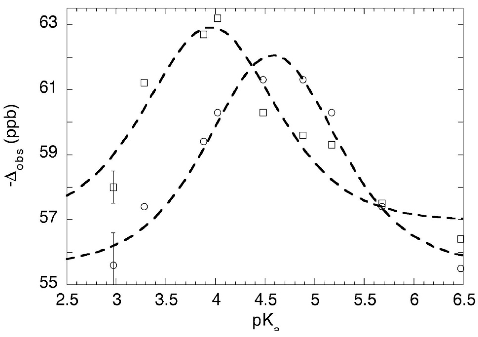 Molecules 28 04462 g009