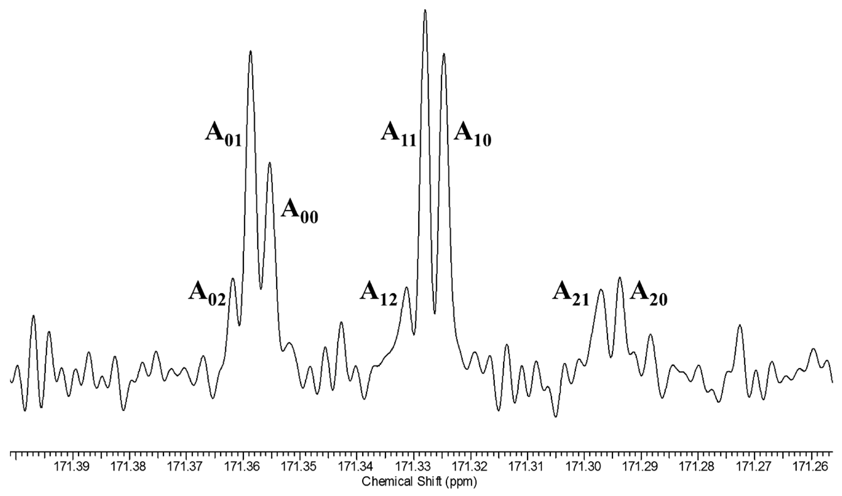 Molecules 28 04462 g011