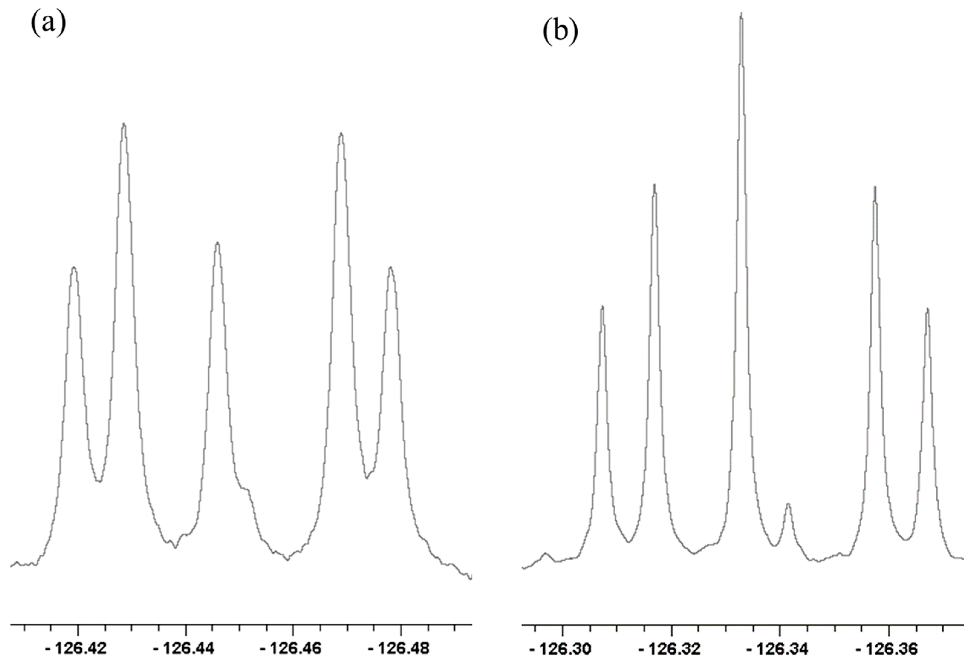 Molecules 28 04462 g014