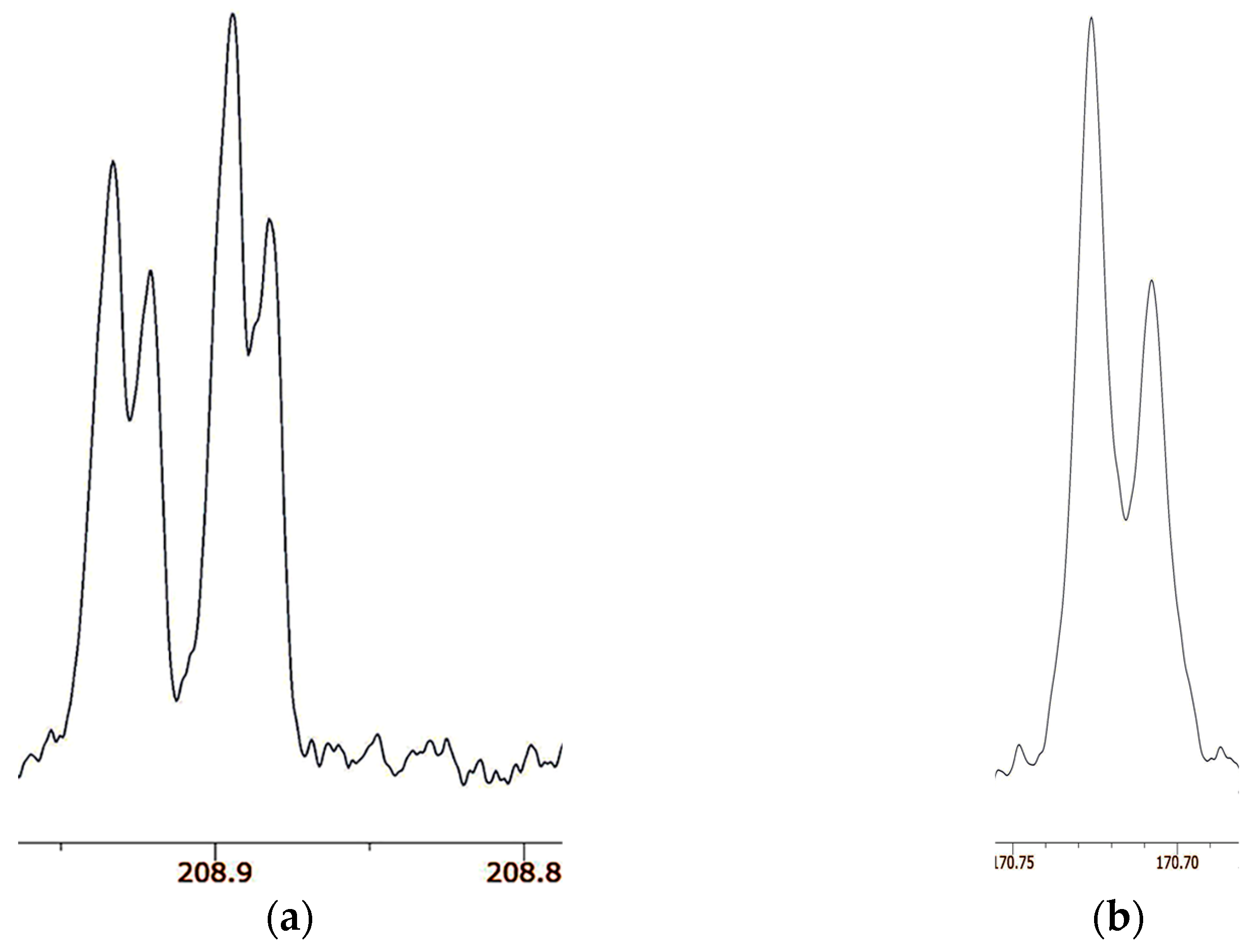 Molecules 28 04462 g015