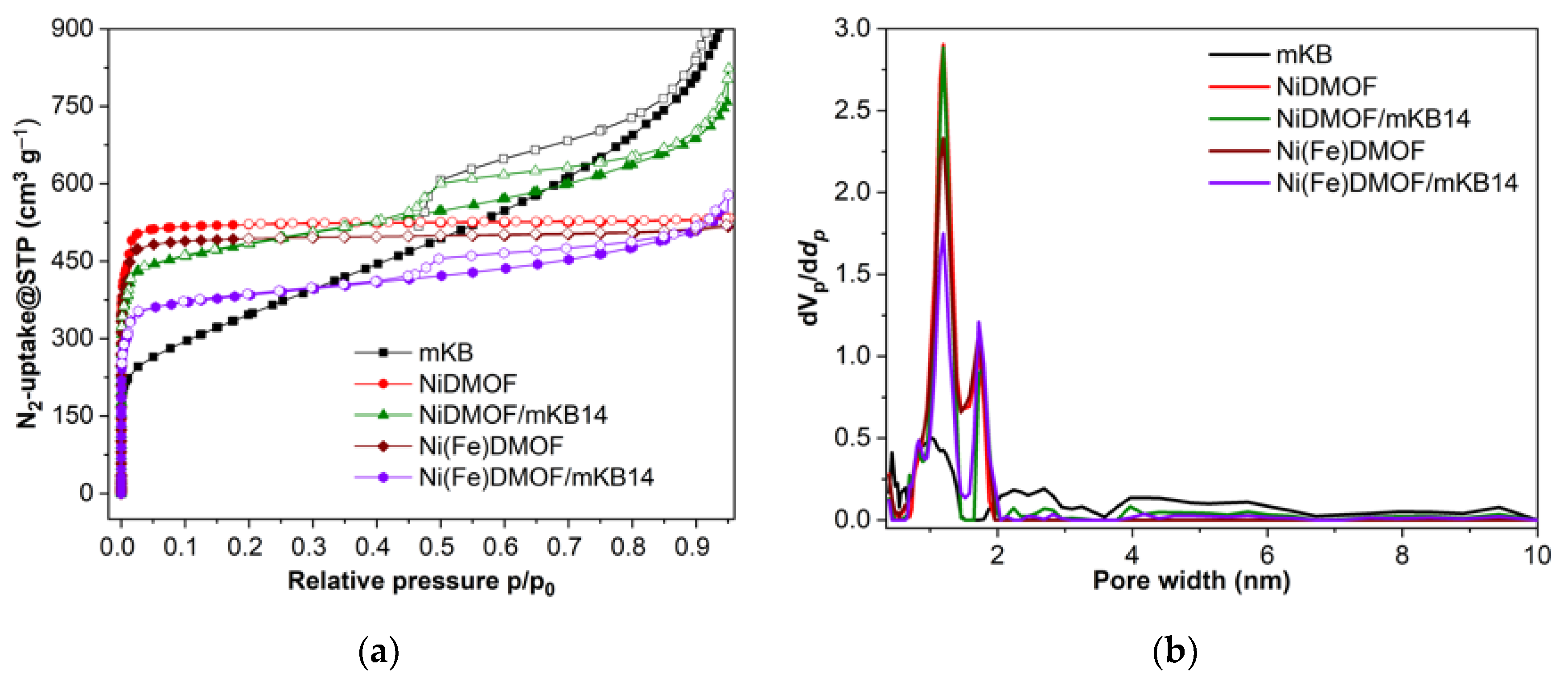 Molecules 28 04464 g002 Molecules 28 04464 g002