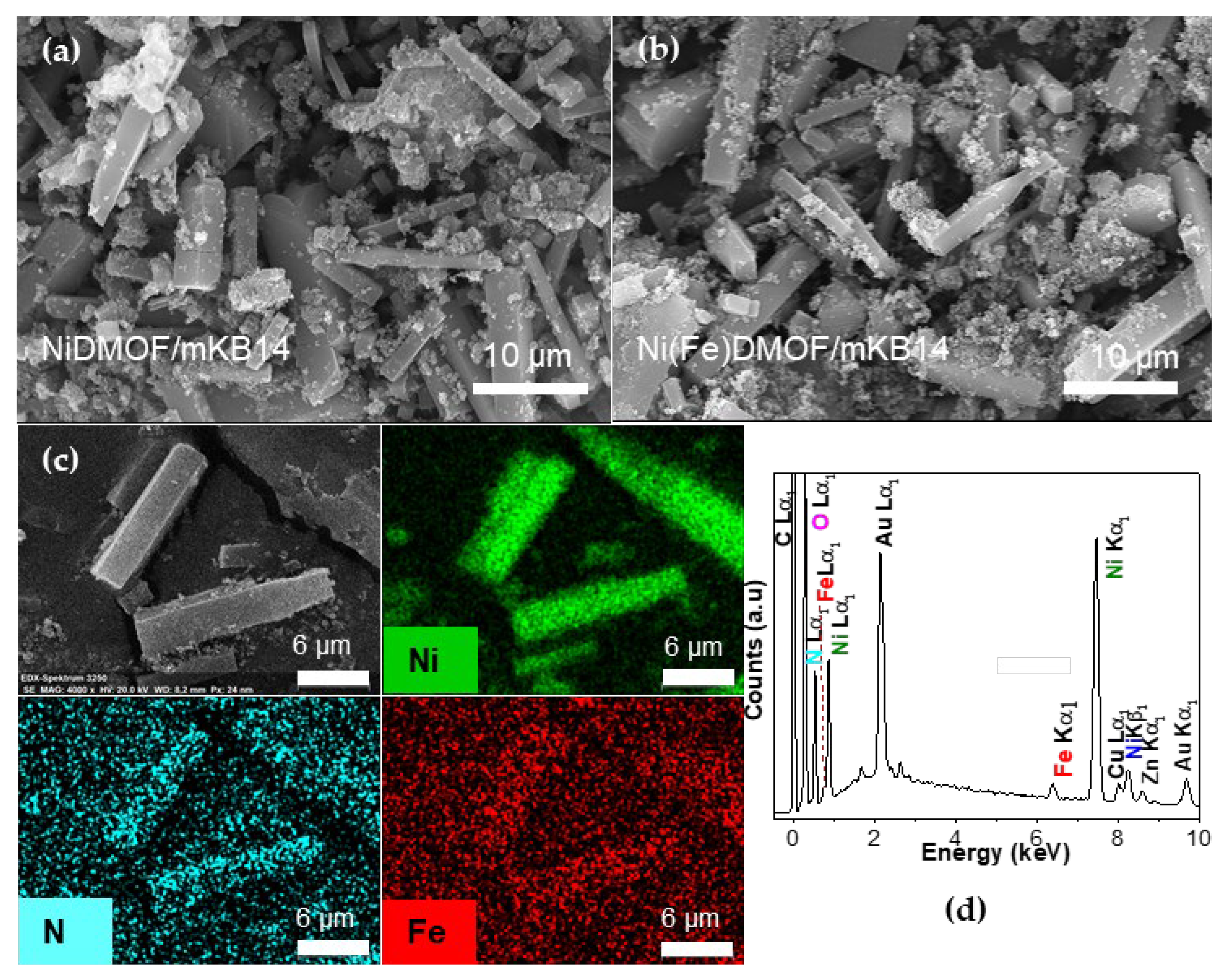 Molecules 28 04464 g003 Molecules 28 04464 g003
