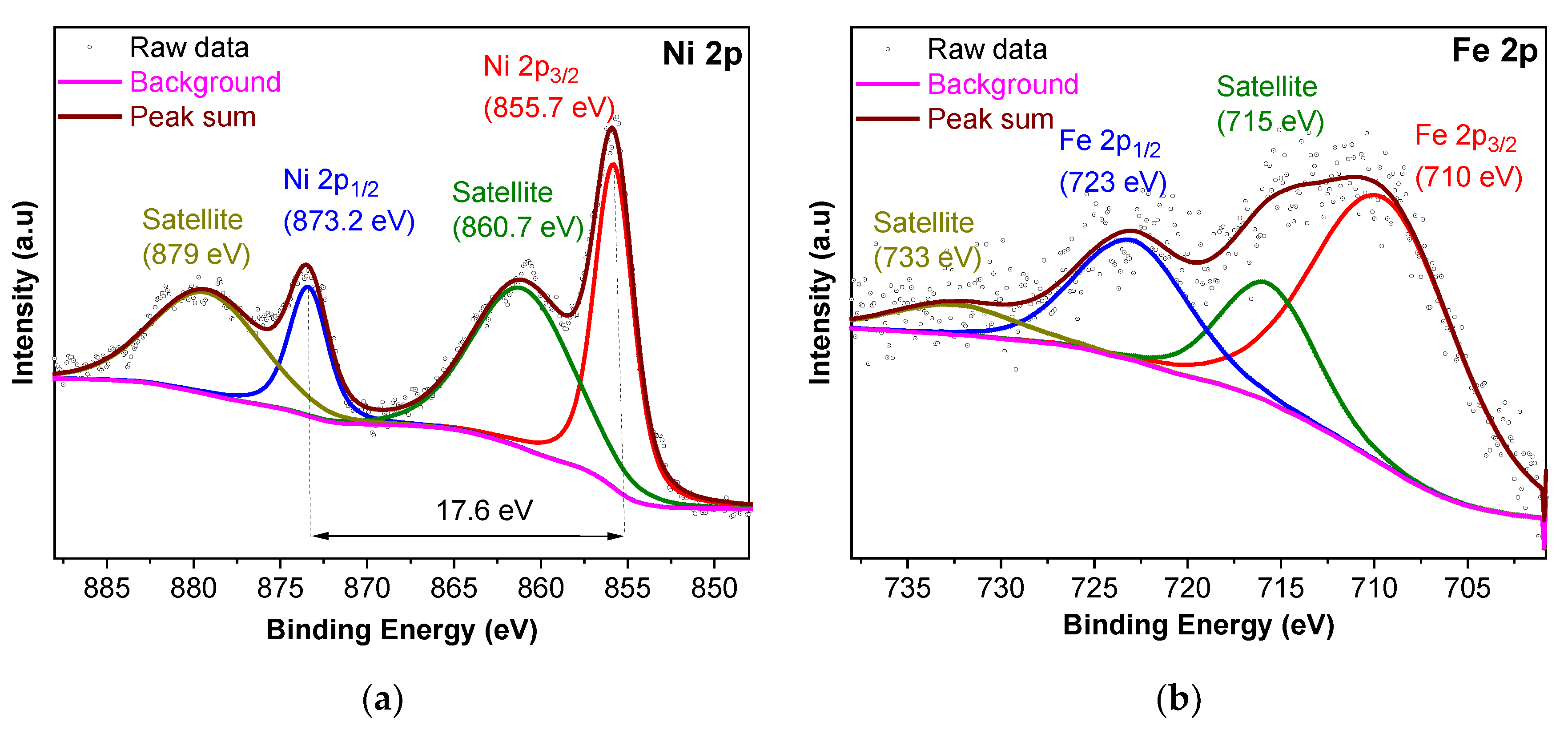 Molecules 28 04464 g004 Molecules 28 04464 g004