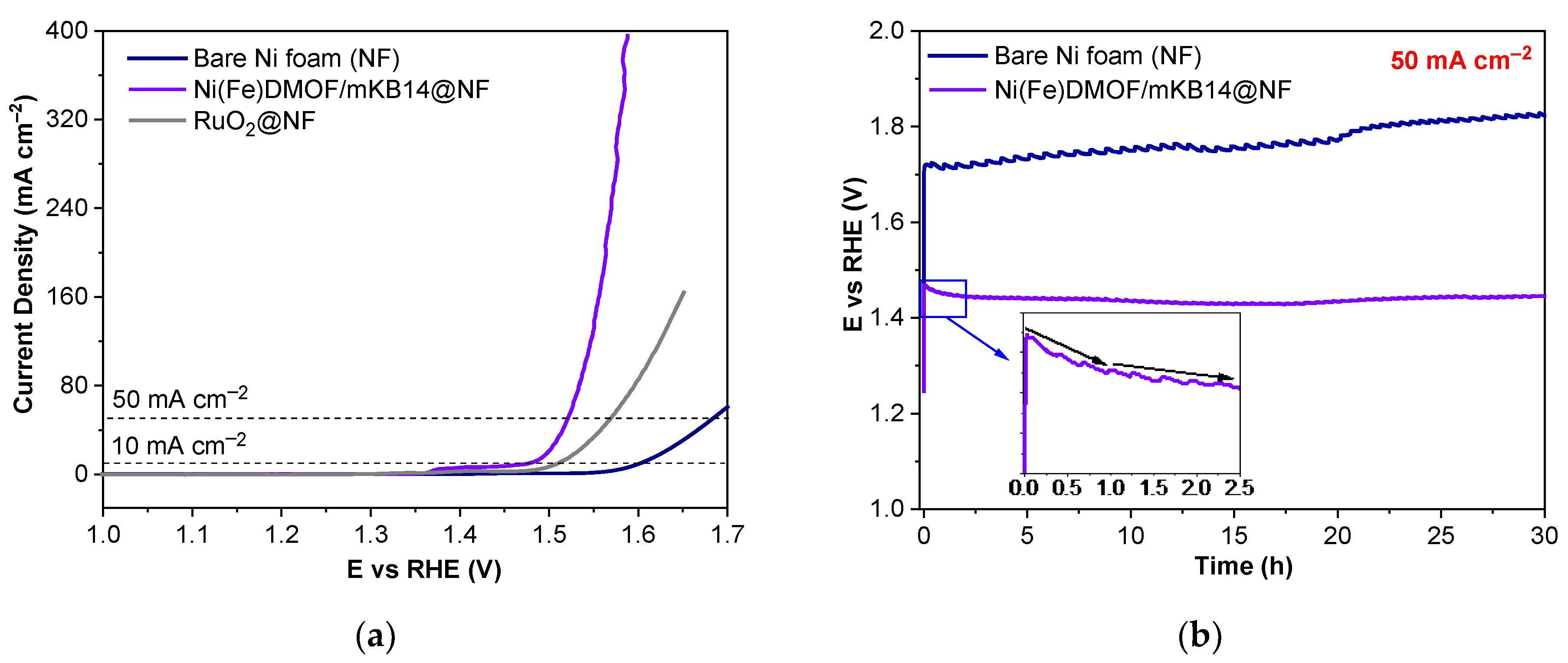 Molecules 28 04464 g007 Molecules 28 04464 g007