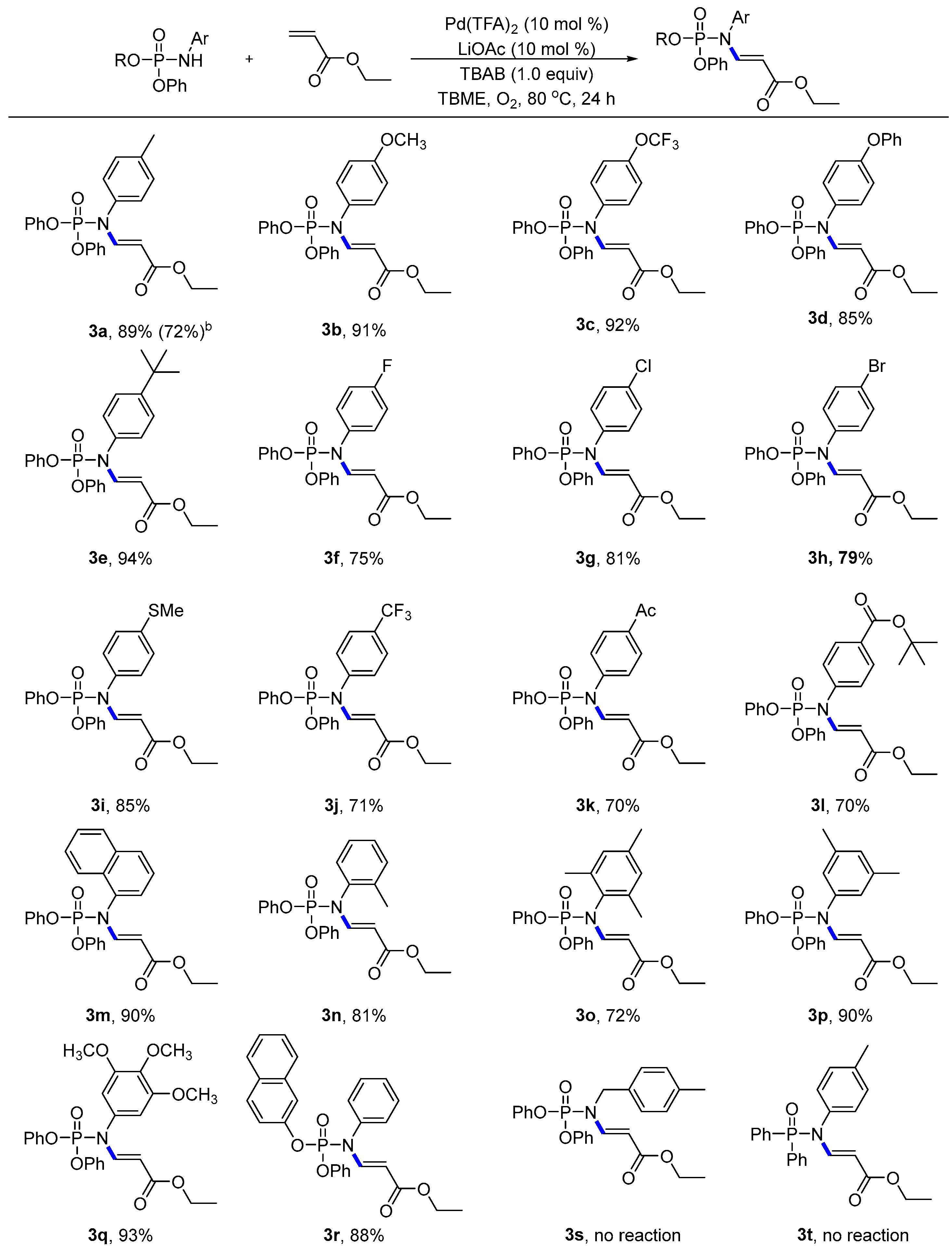 Molecules 28 04466 sch002