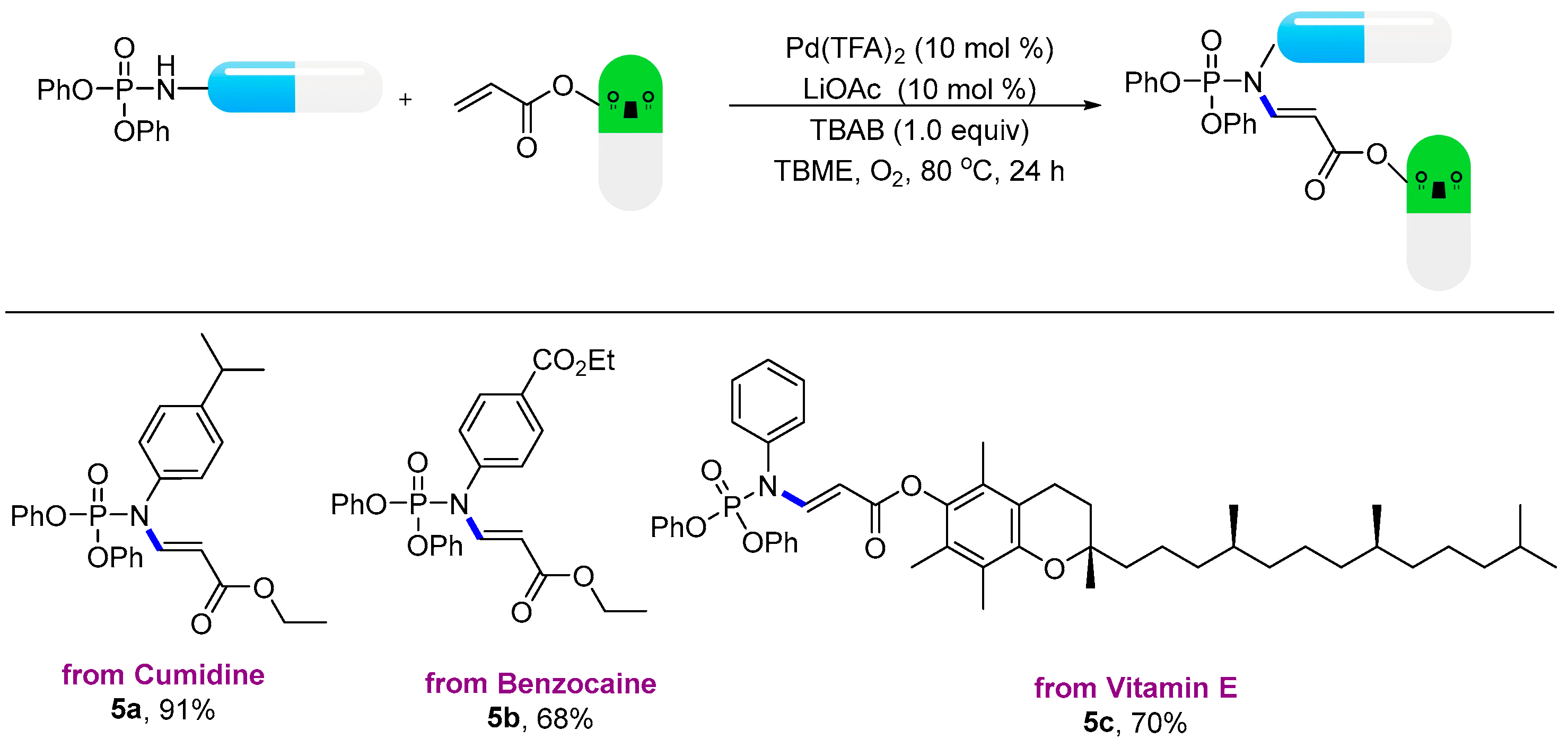 Molecules 28 04466 sch004