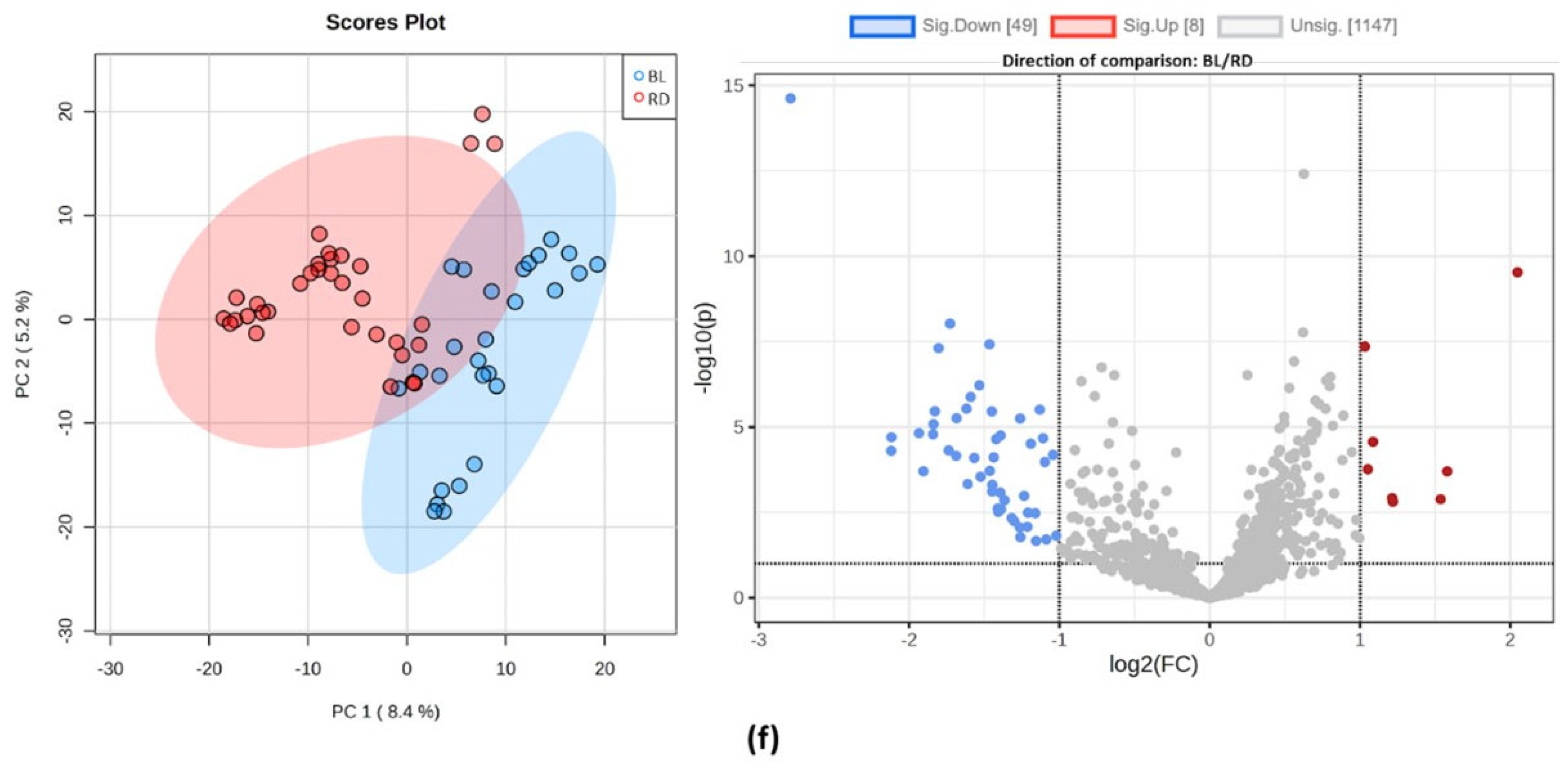 Molecules 28 04467 g002c Molecules 28 04467 g002c