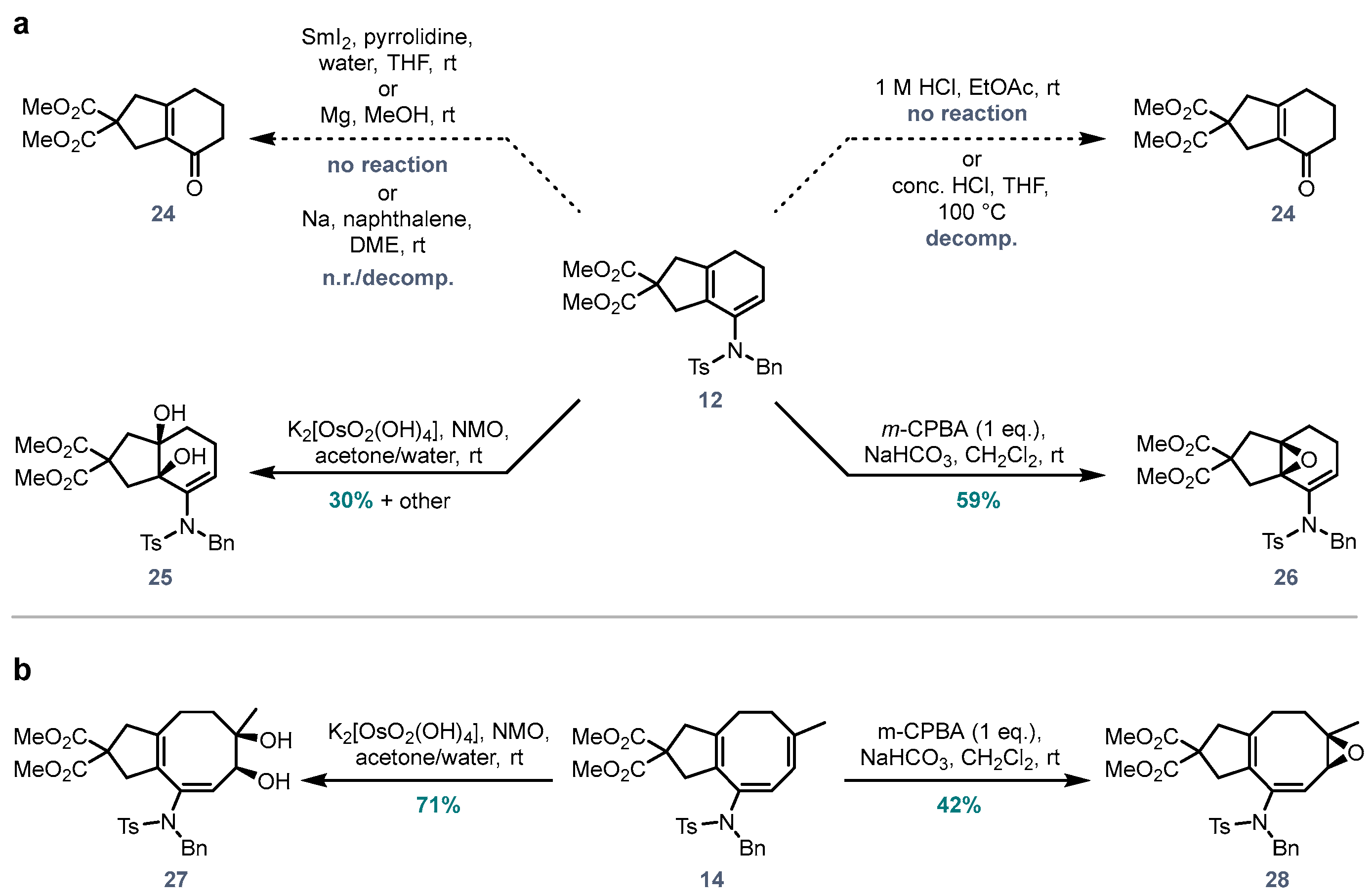 Molecules 28 04468 g004