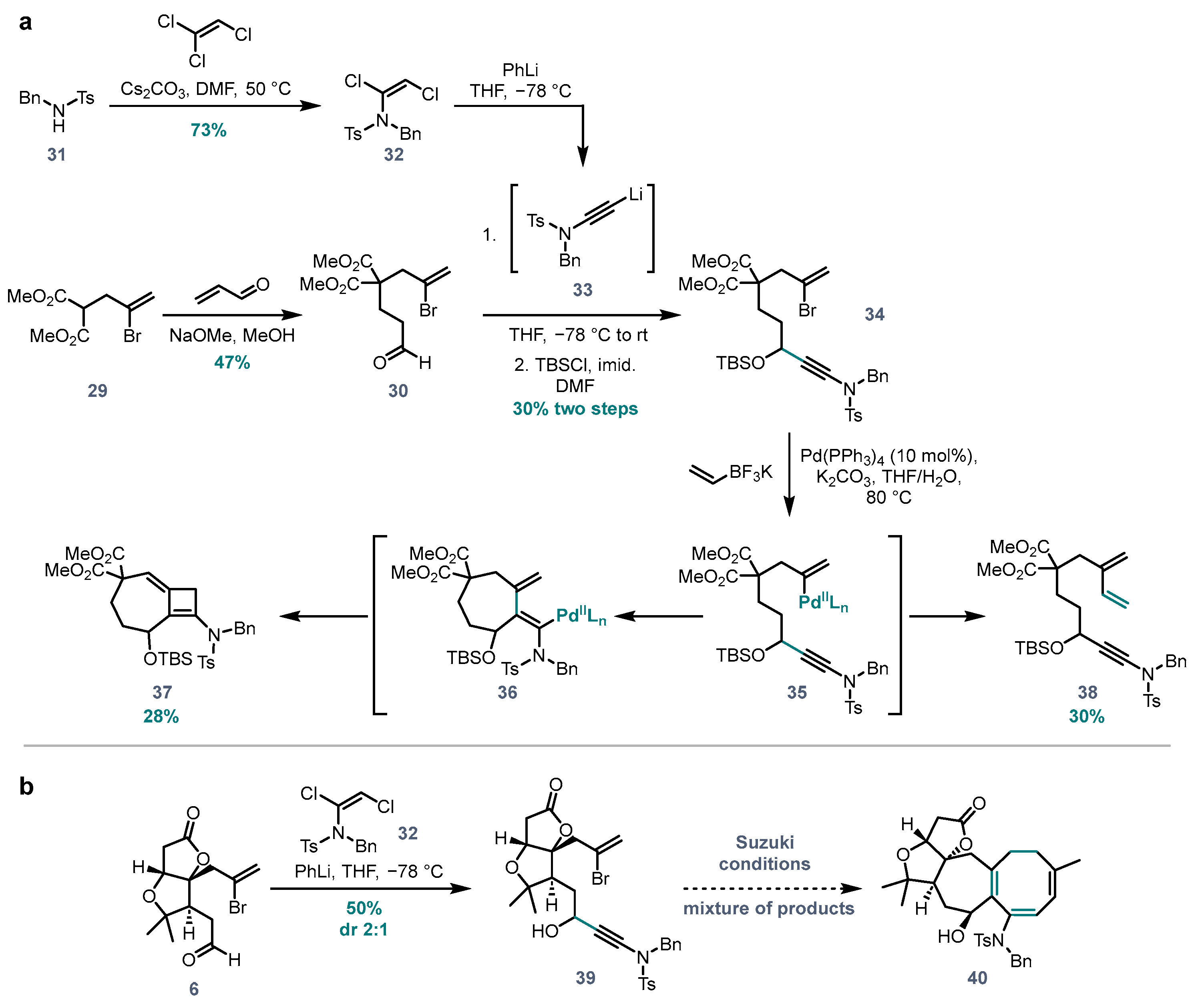 Molecules 28 04468 g005