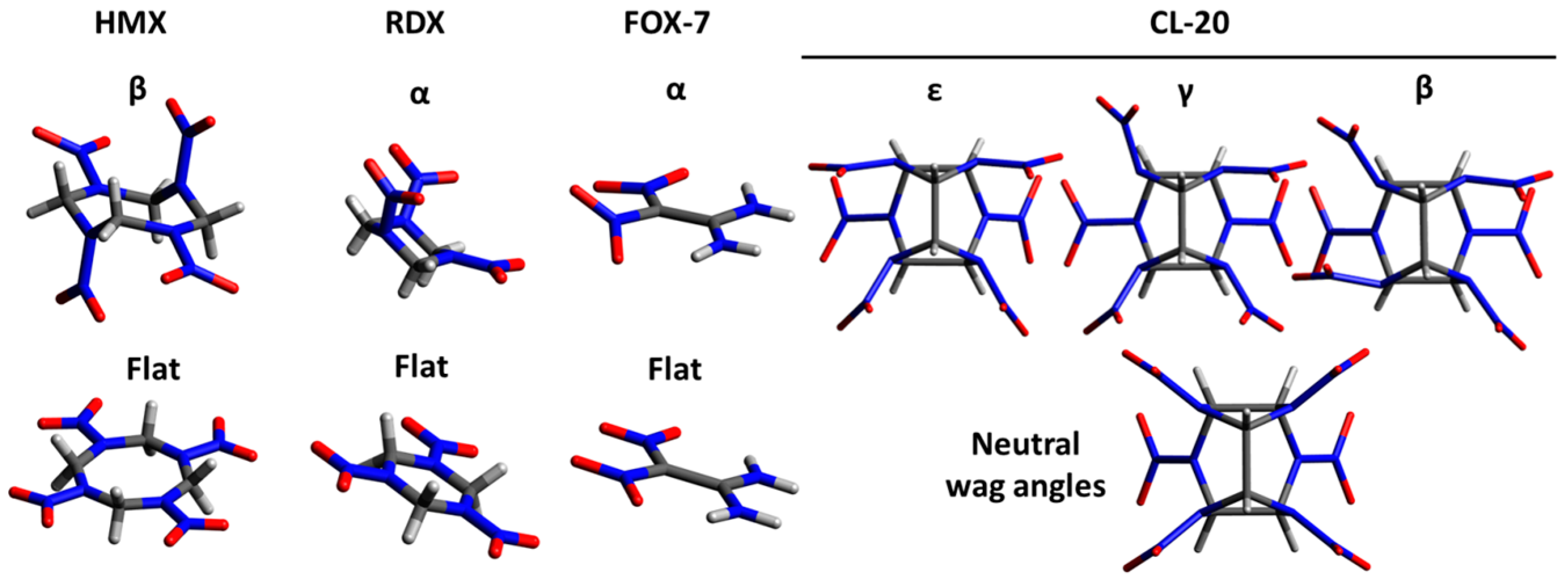 Molecules 28 04471 g001
