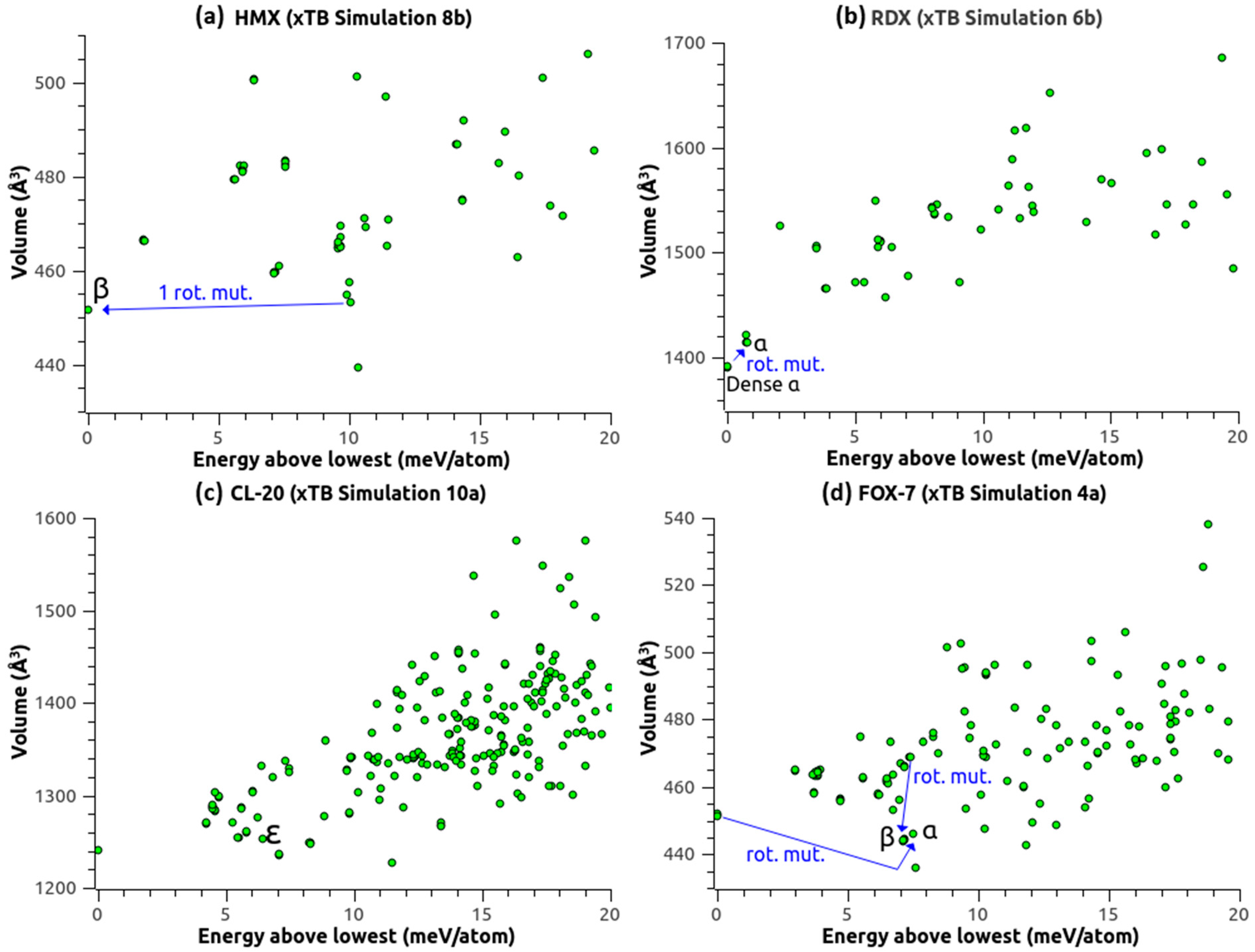 Molecules 28 04471 g007