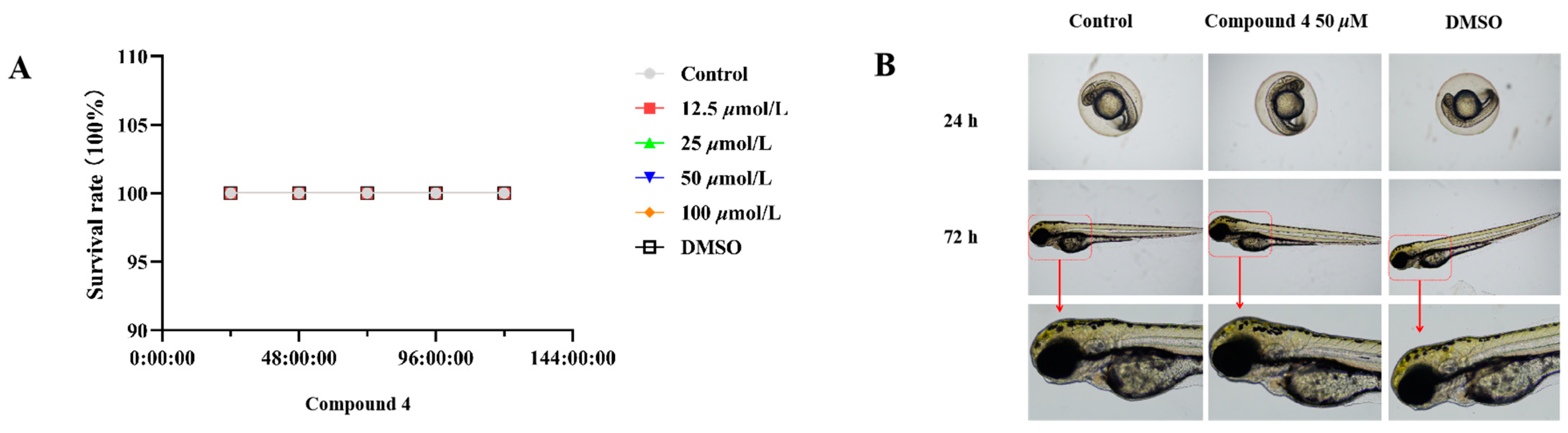 Molecules 28 04472 g008