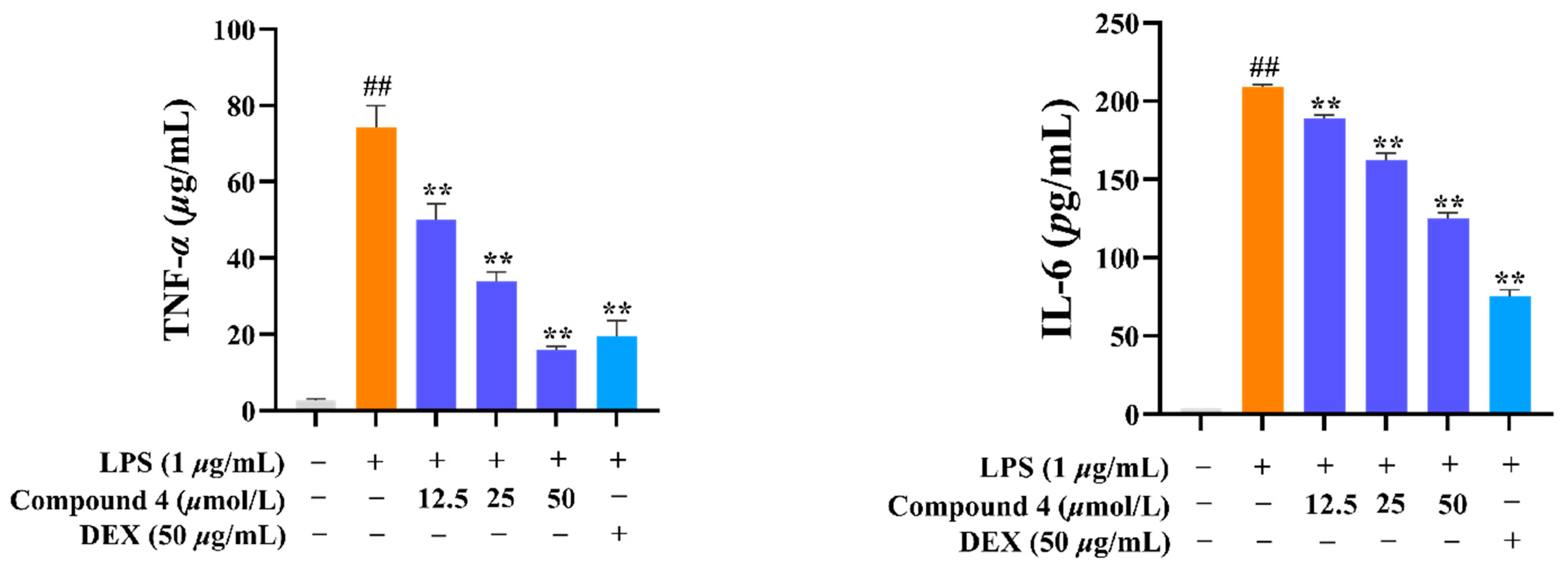 Molecules 28 04472 g009