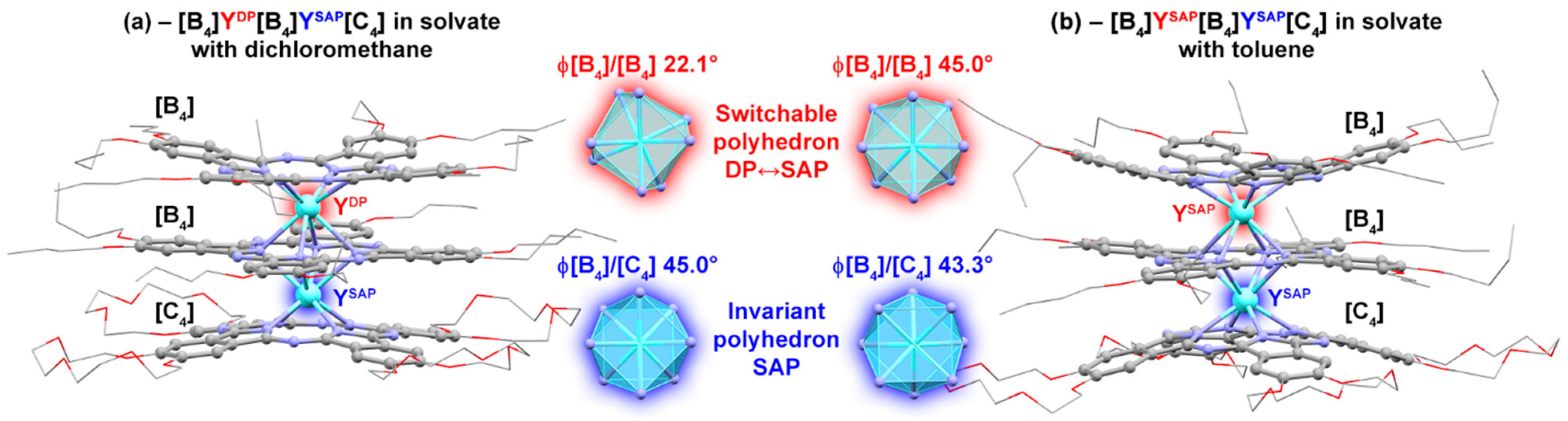 Molecules 28 04474 g001 Molecules 28 04474 g001