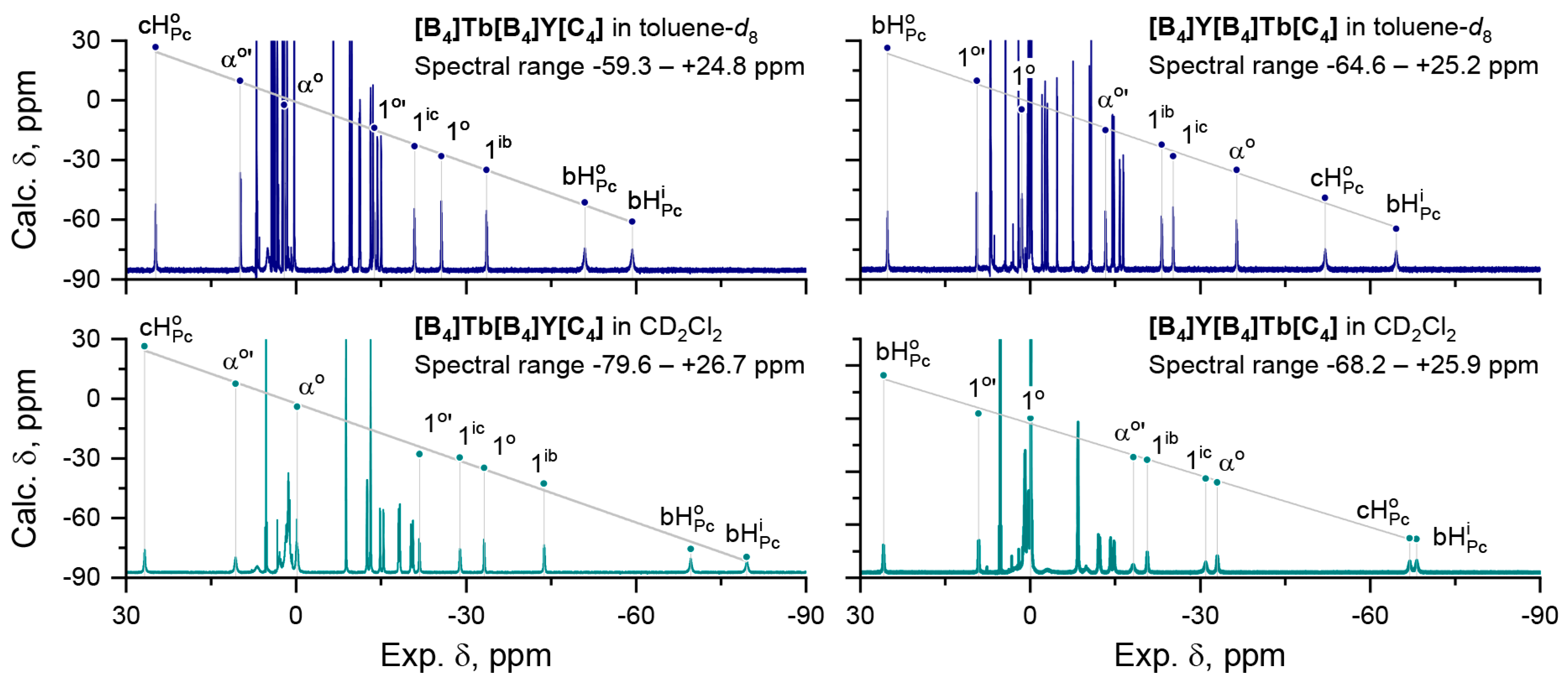 Molecules 28 04474 g003 Molecules 28 04474 g003