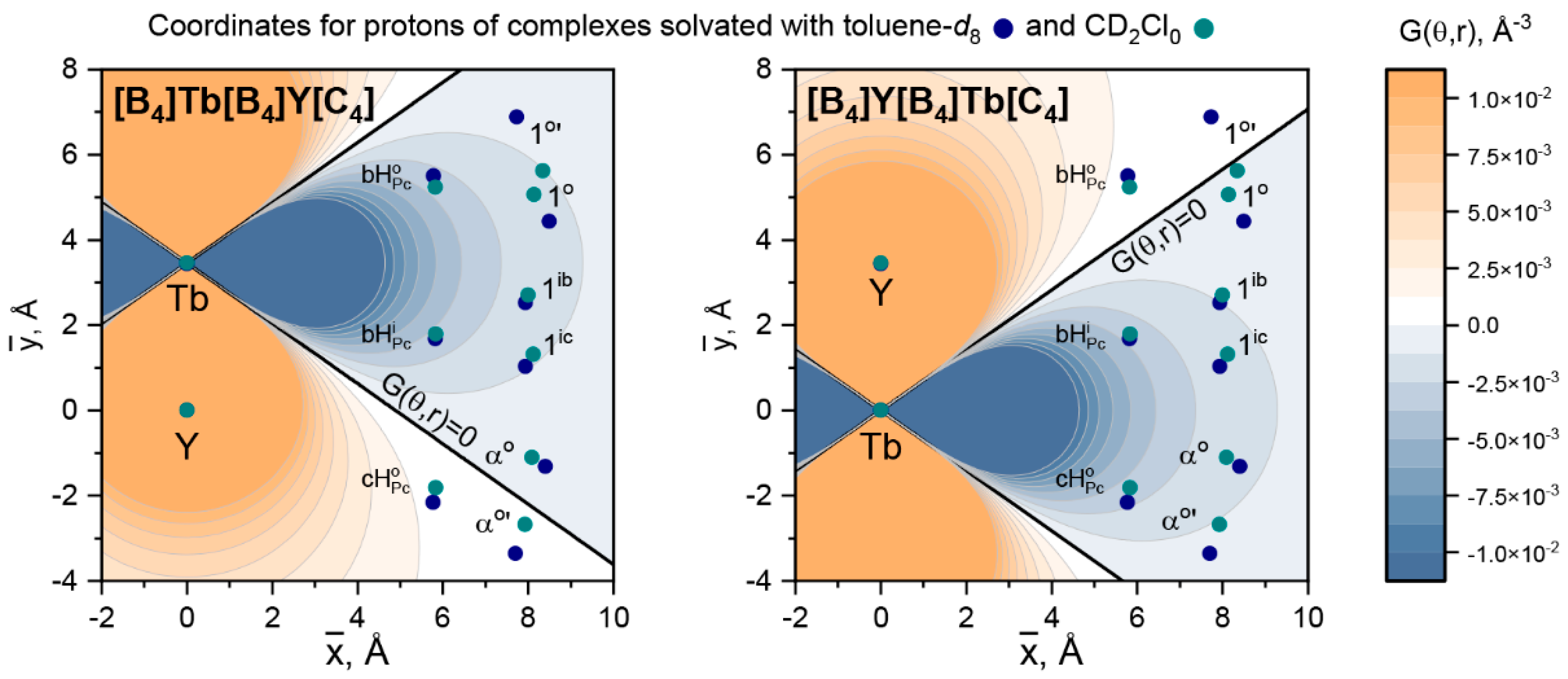 Molecules 28 04474 g004 Molecules 28 04474 g004