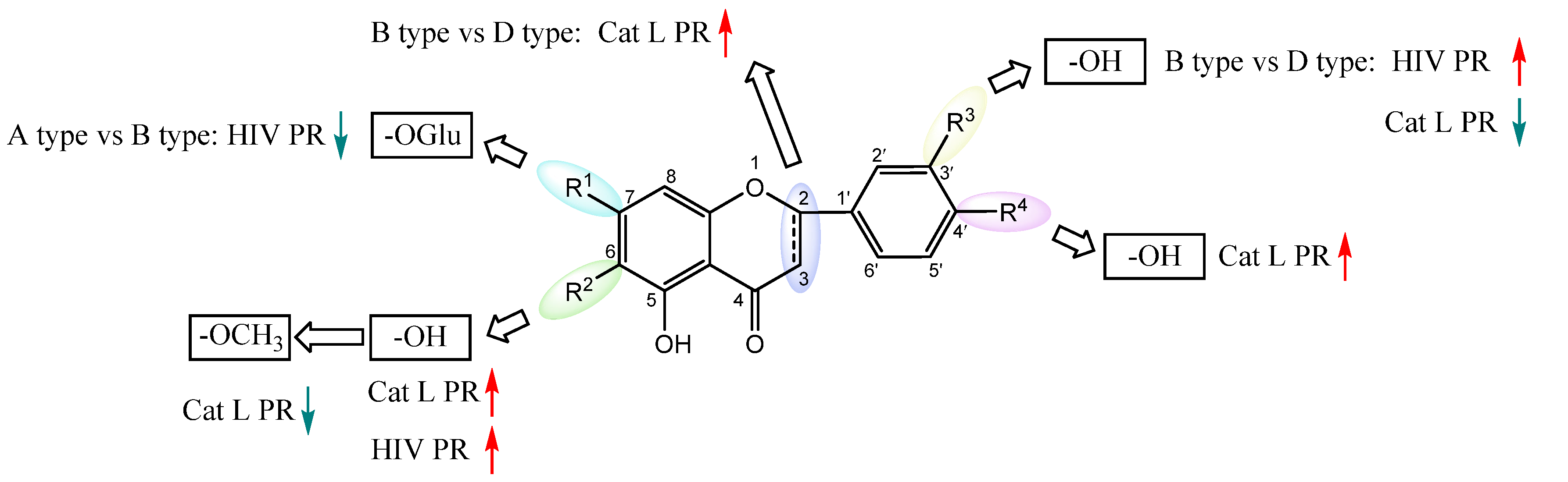 Molecules 28 04476 g003