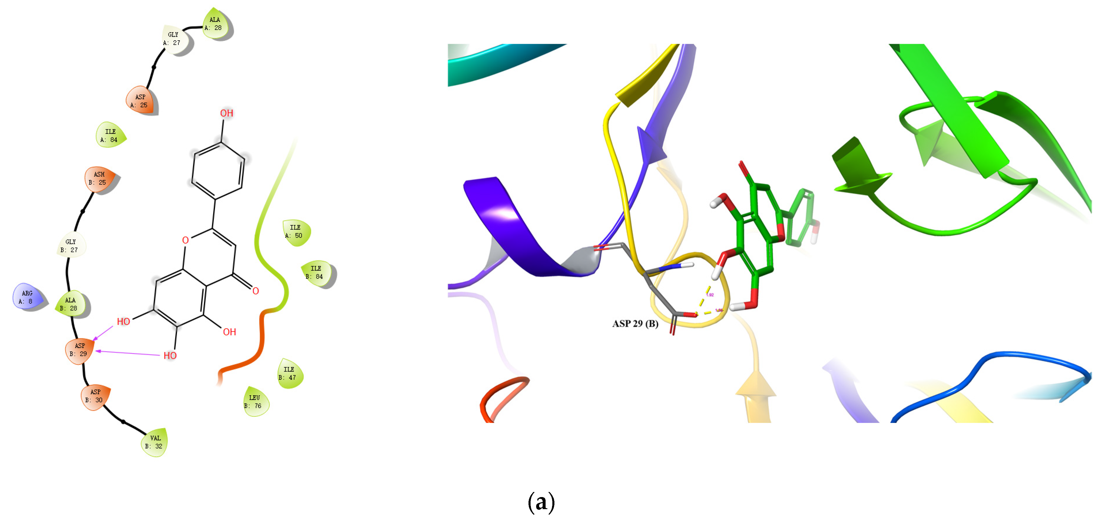 Molecules 28 04476 g005a