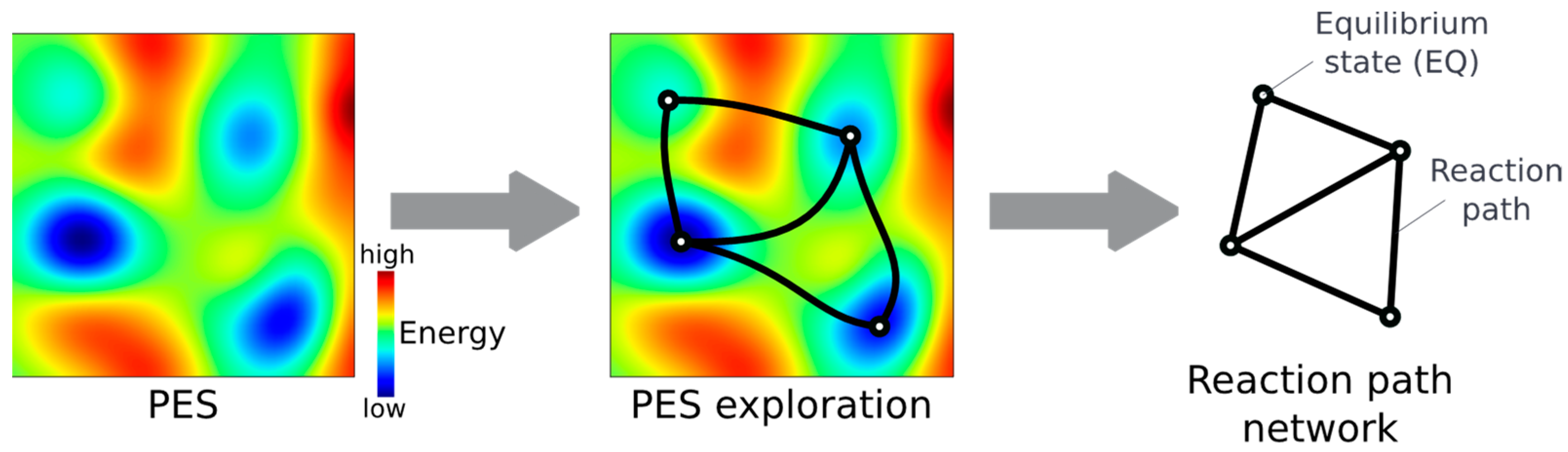 Molecules 28 04477 g002