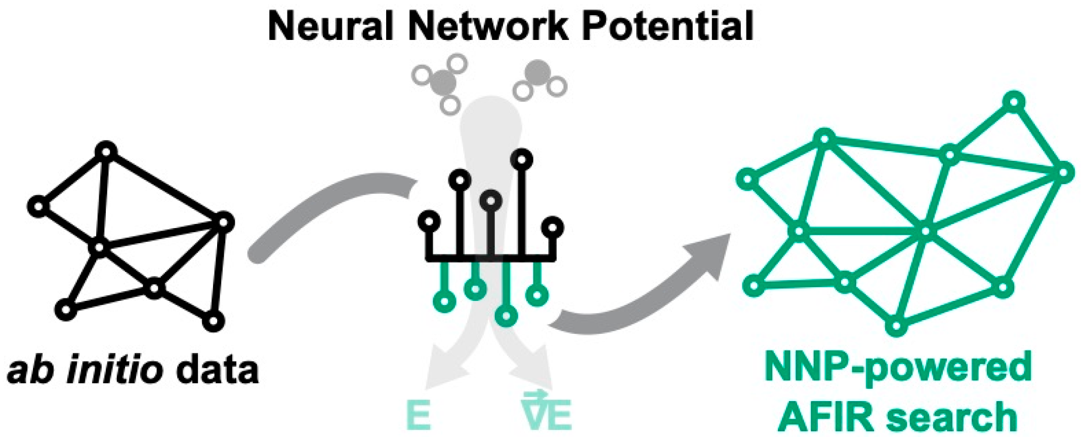 Molecules 28 04477 g003