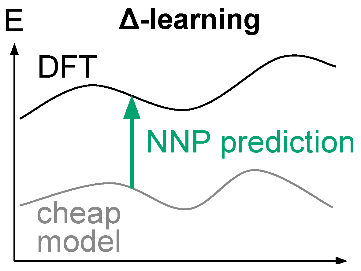 Molecules 28 04477 g005