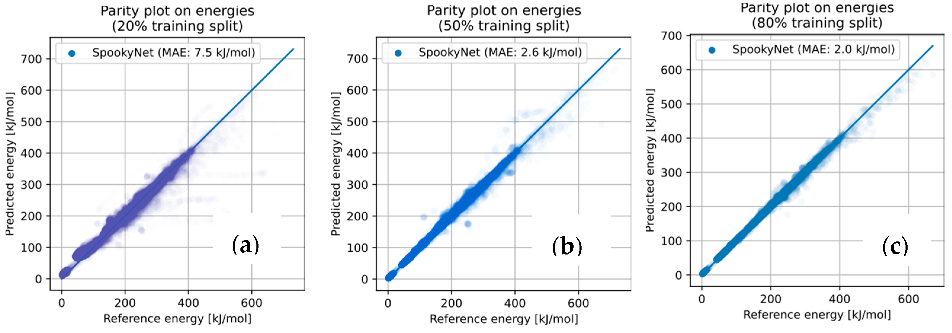 Molecules 28 04477 g011