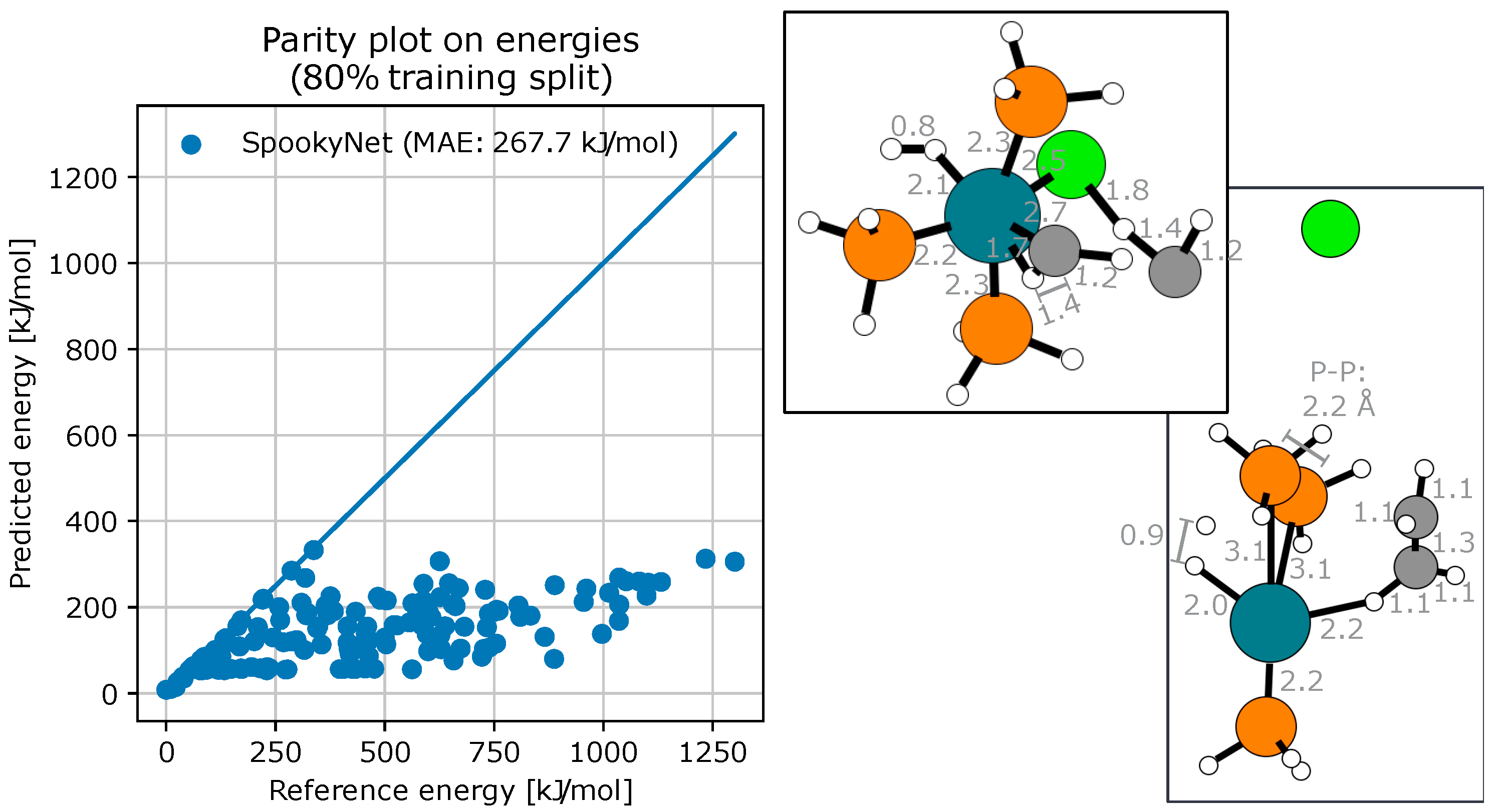 Molecules 28 04477 g012