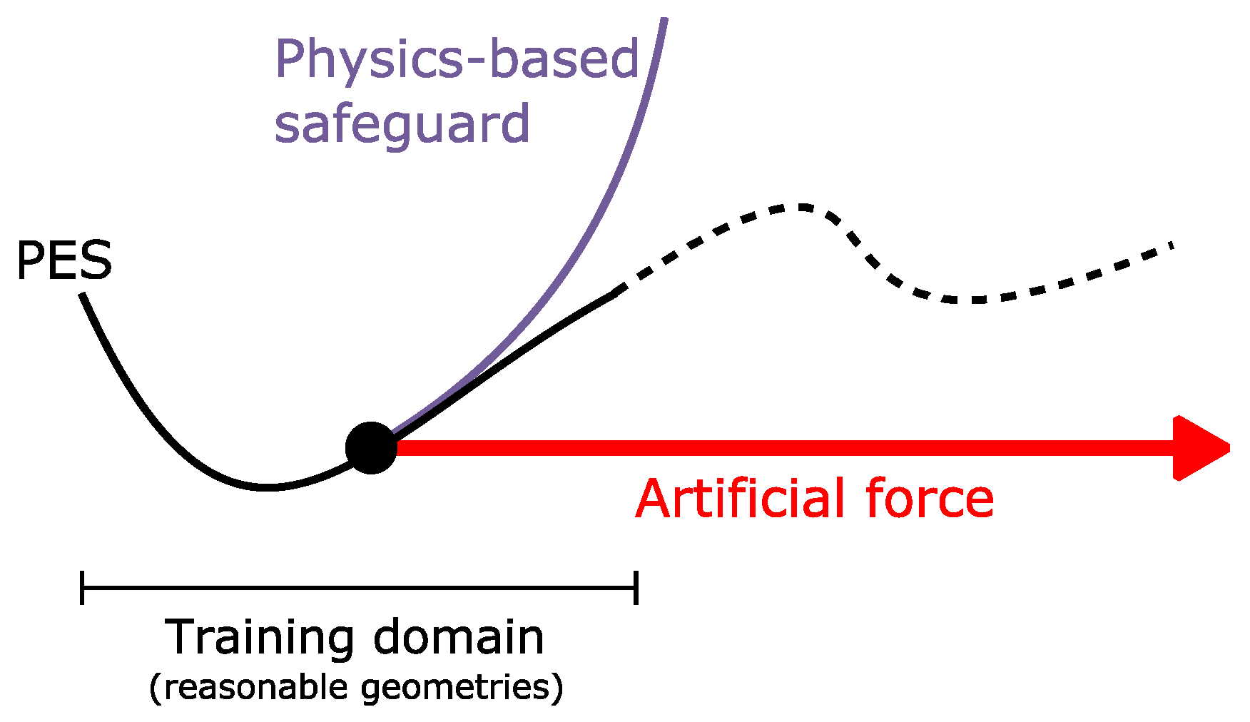 Molecules 28 04477 g013