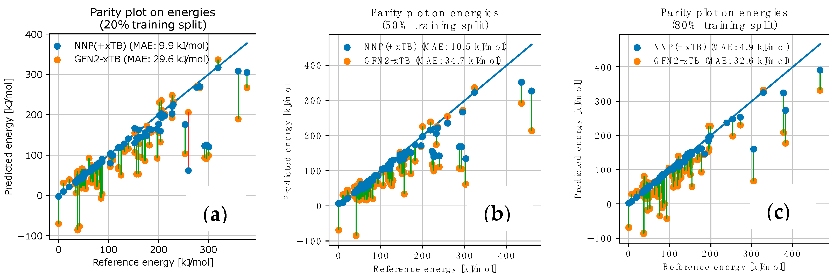 Molecules 28 04477 g014
