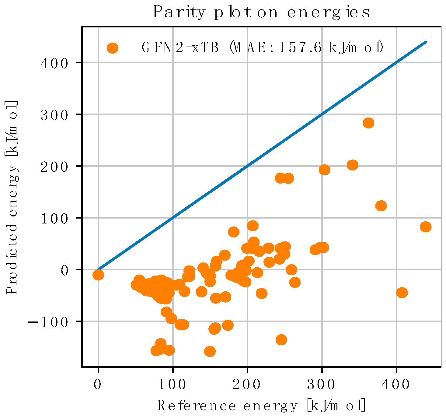 Molecules 28 04477 g015