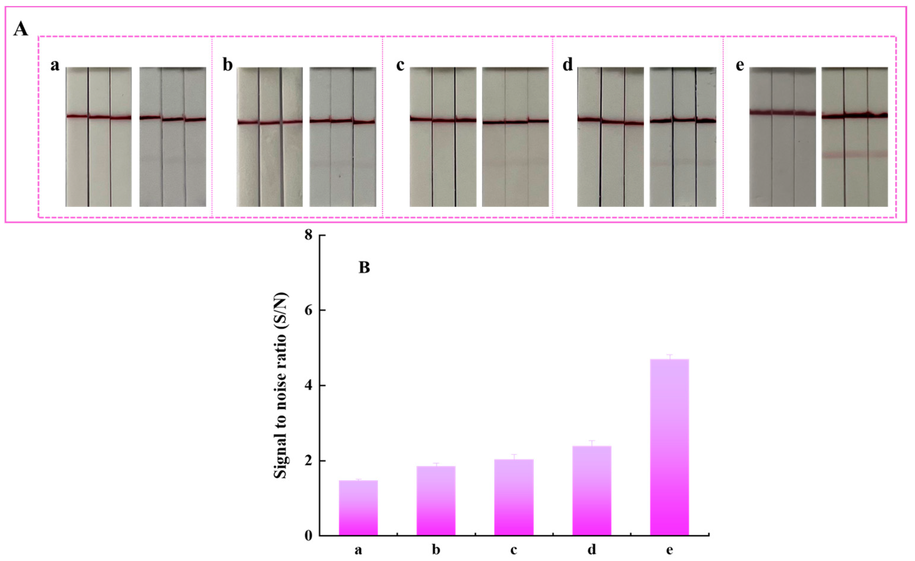 Molecules 28 04480 g001