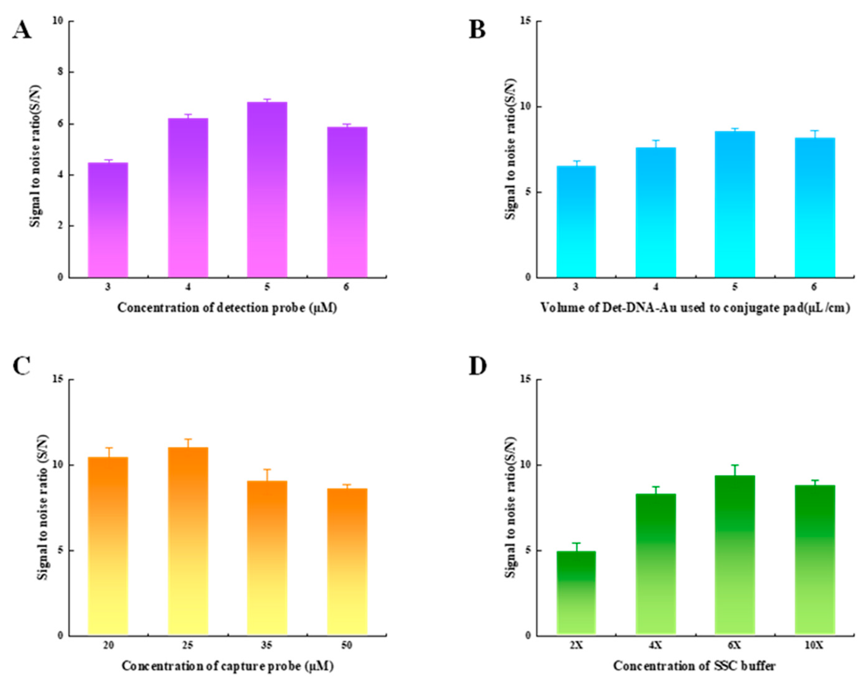 Molecules 28 04480 g002