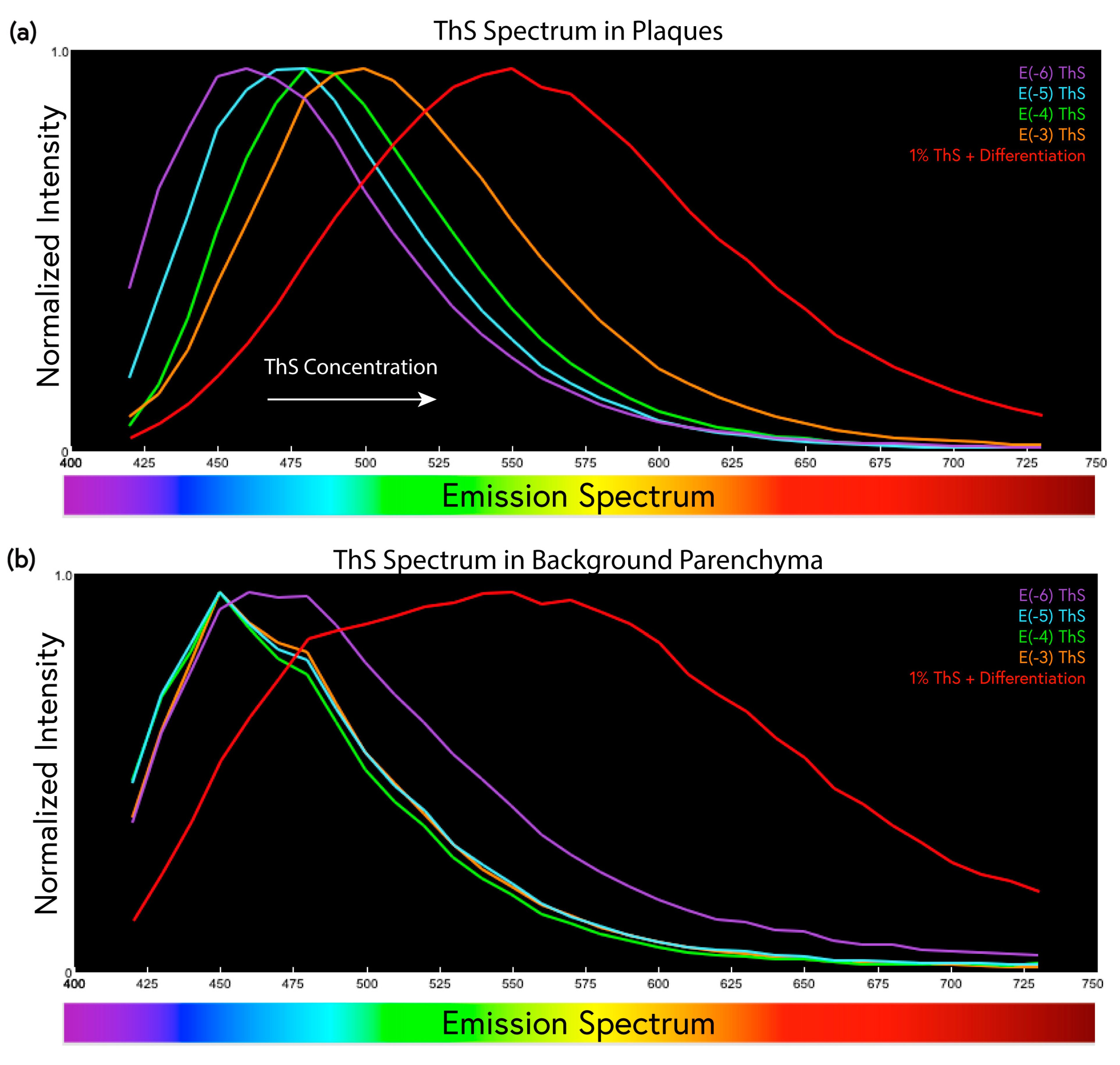 Molecules 28 04483 g004