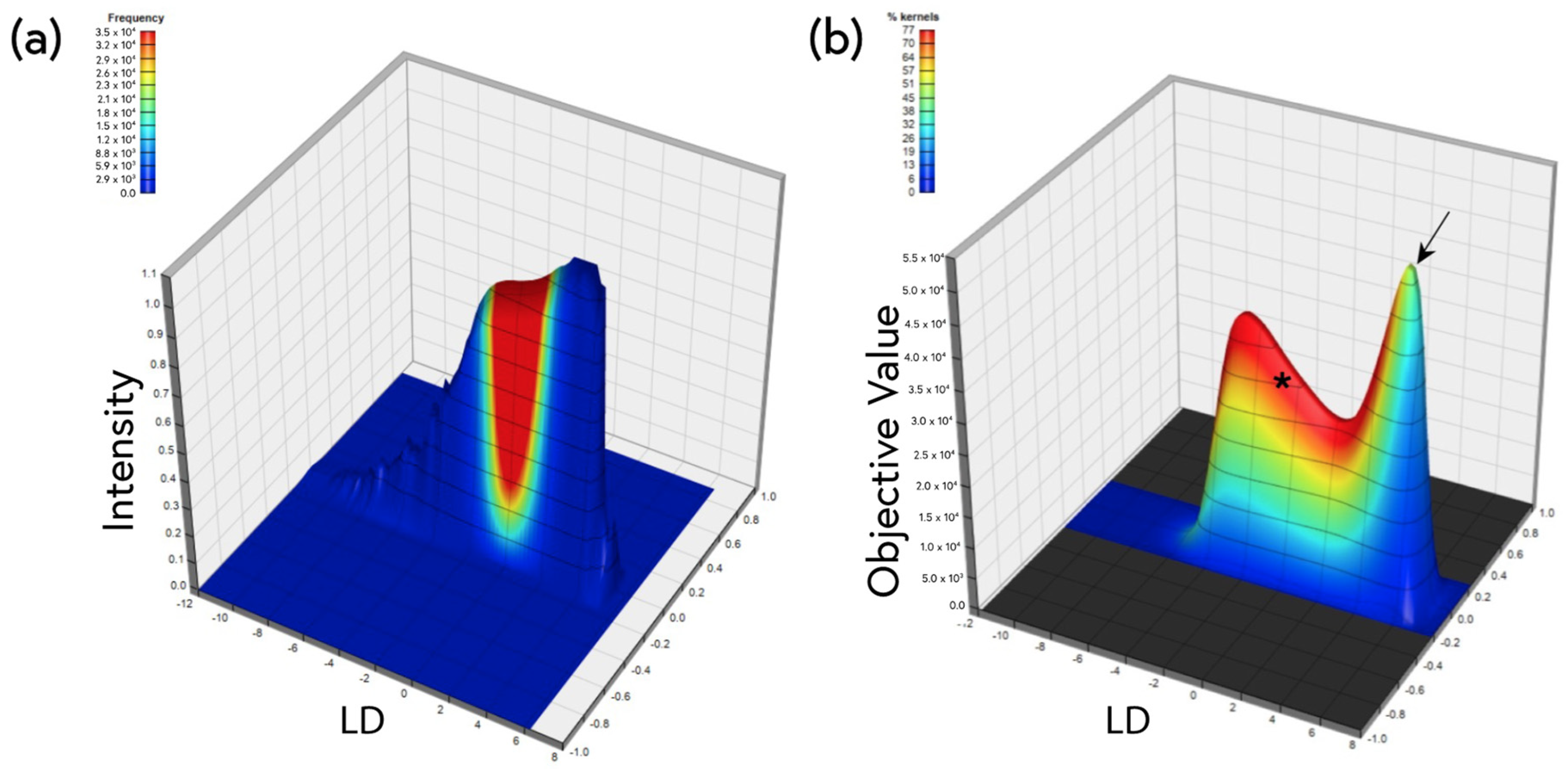 Molecules 28 04483 g008