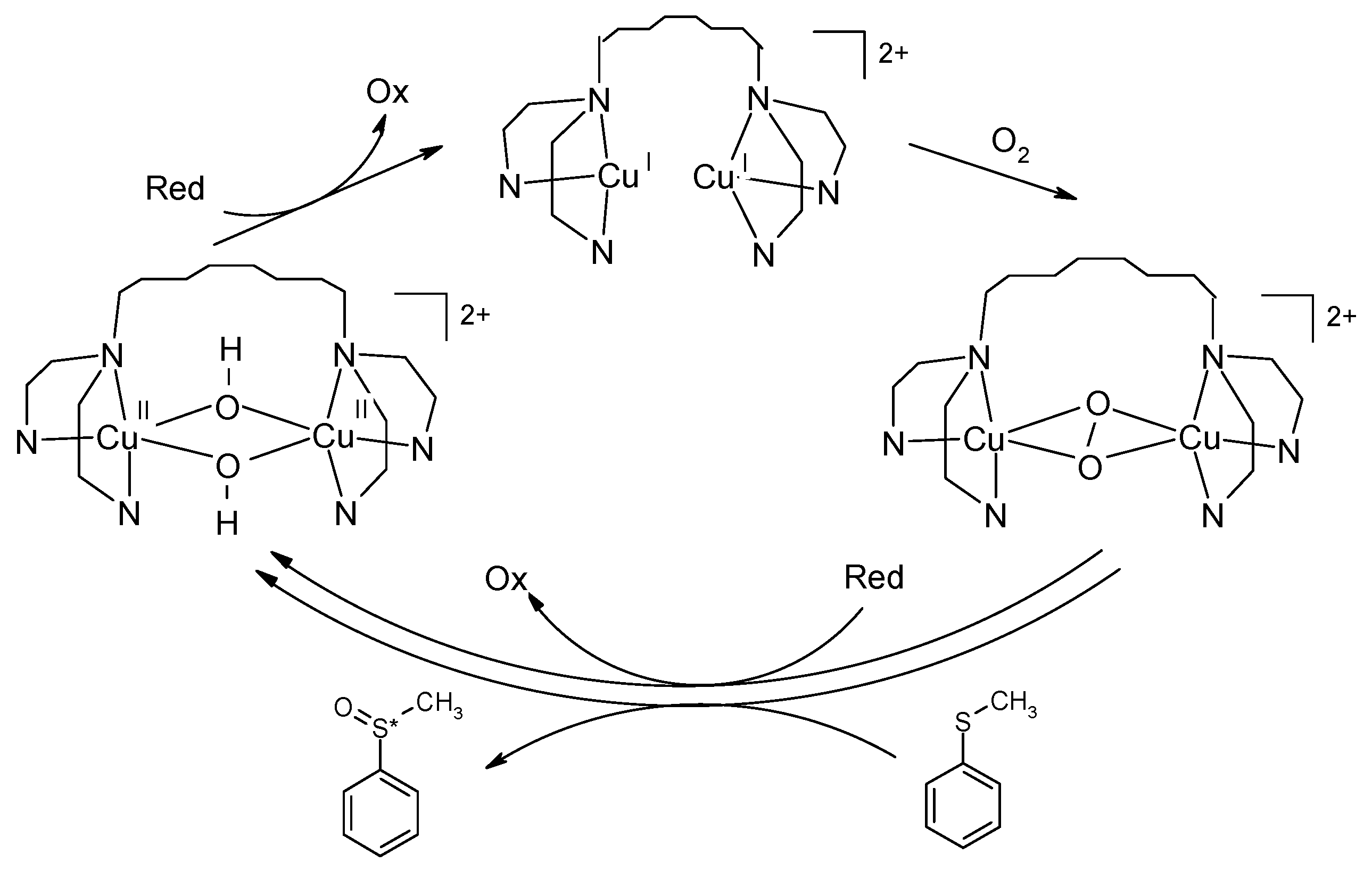 Molecules 28 04487 sch003