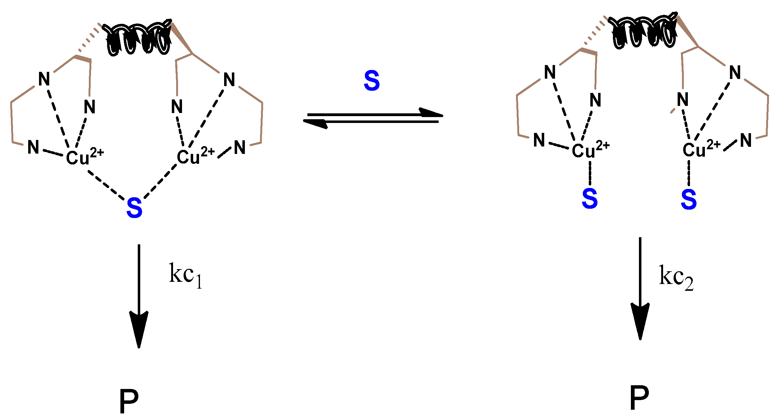 Molecules 28 04487 sch004