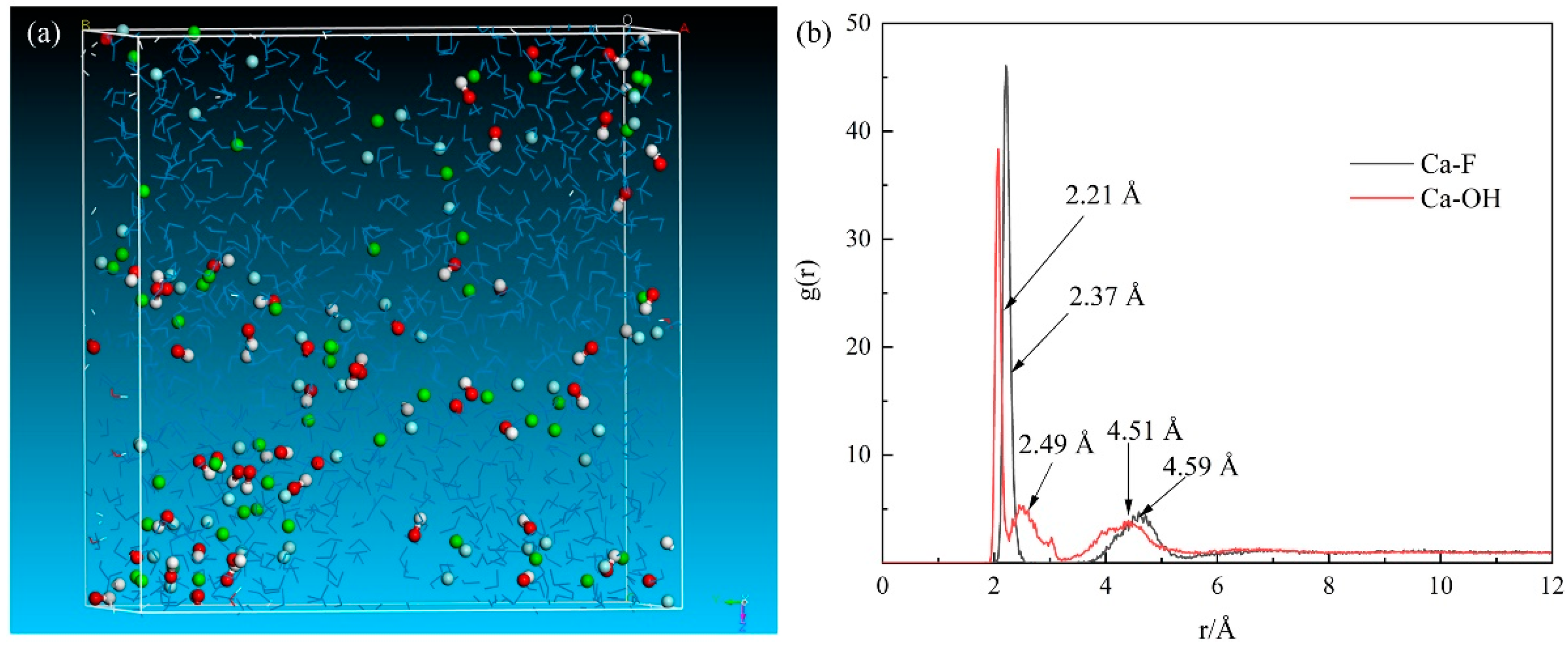 Molecules 28 04490 g006