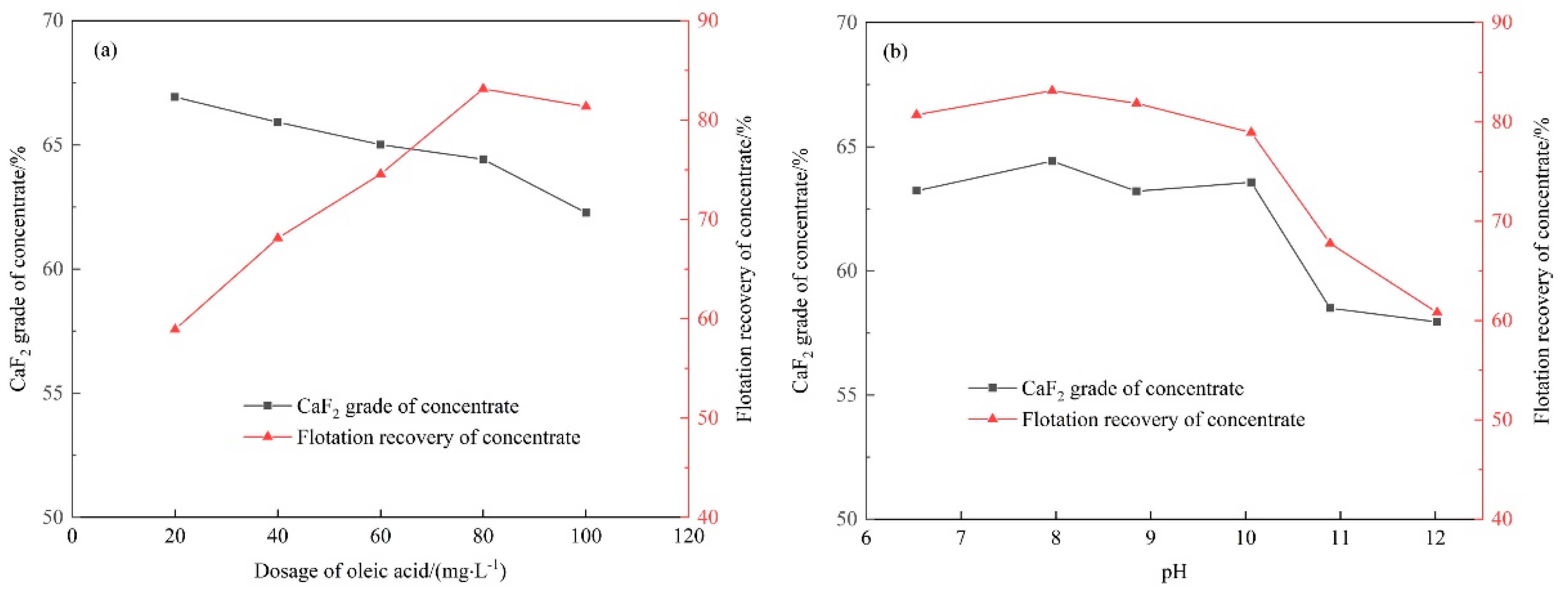 Molecules 28 04490 g010