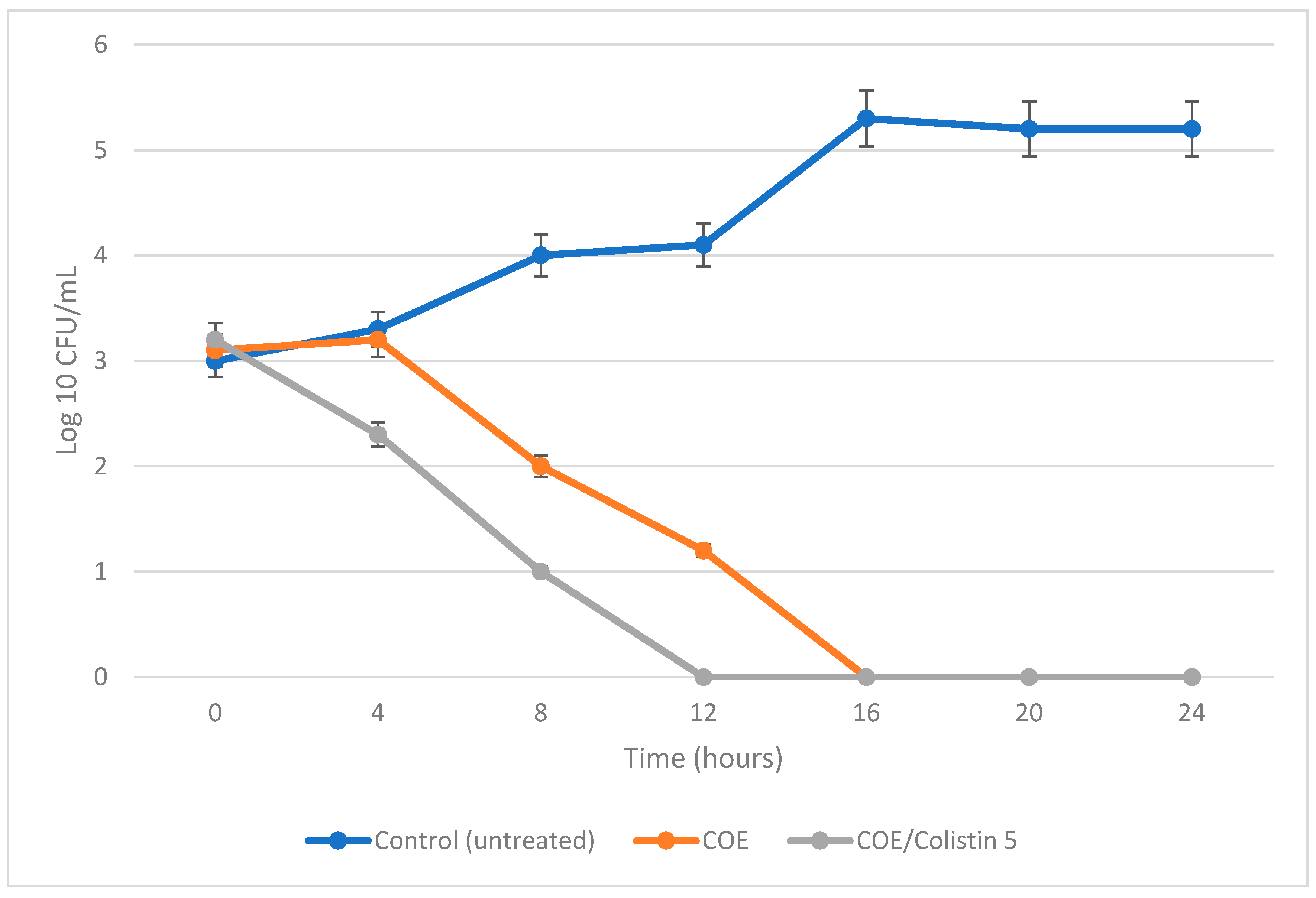 Molecules 28 04492 g004 Molecules 28 04492 g004