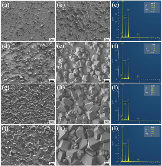 Molecules 28 04495 g002