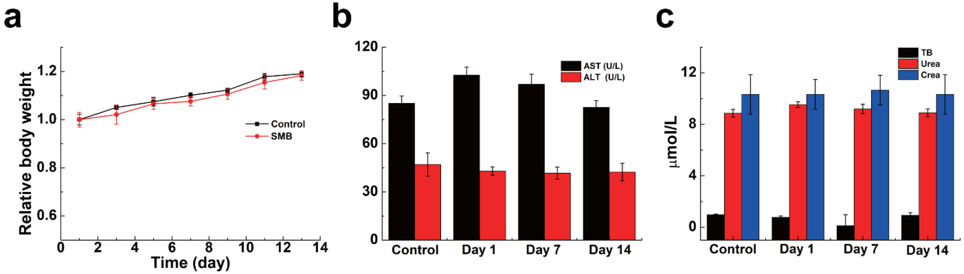 Molecules 28 04498 g007 Molecules 28 04498 g007