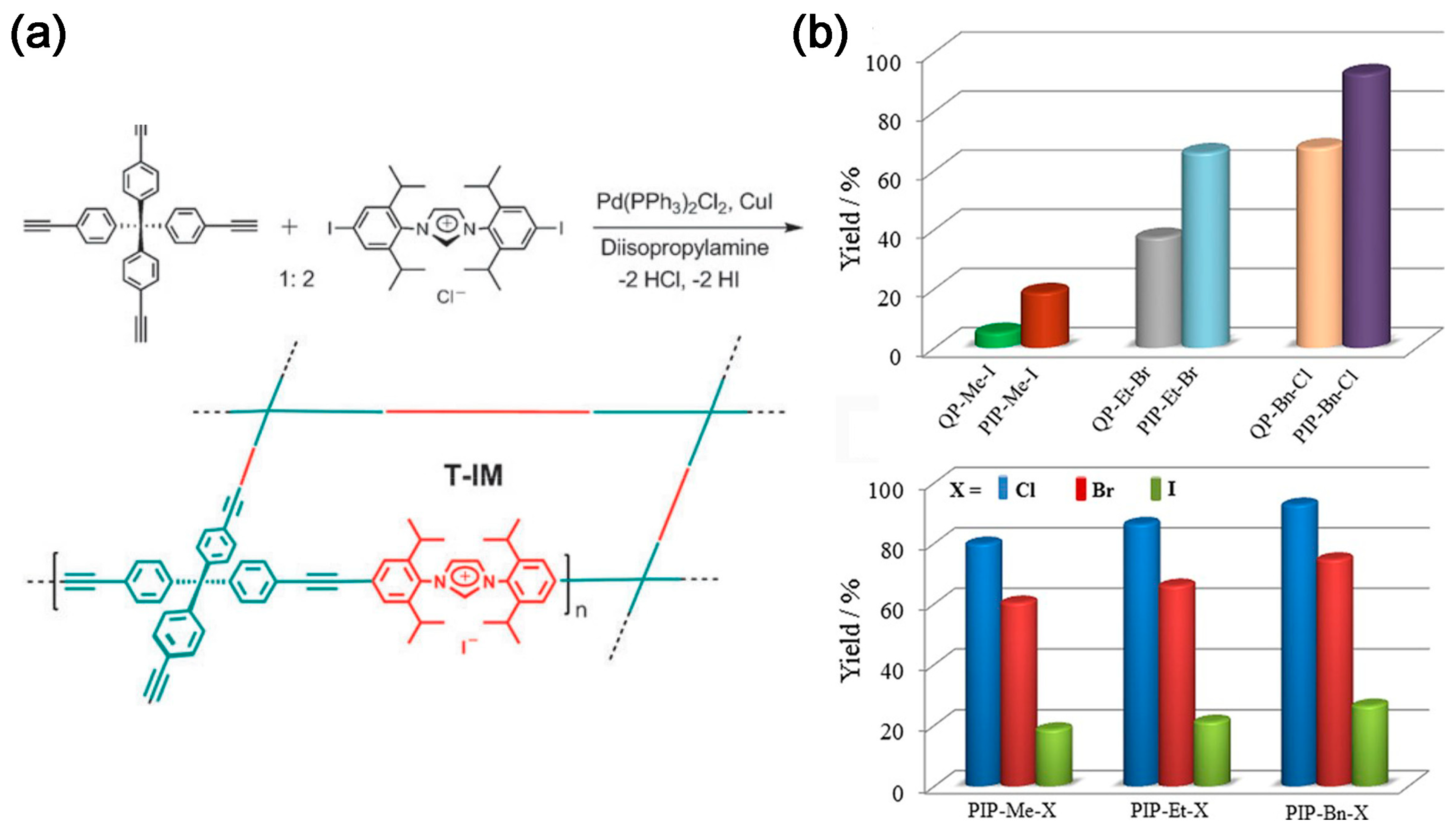 Molecules 28 04500 g002