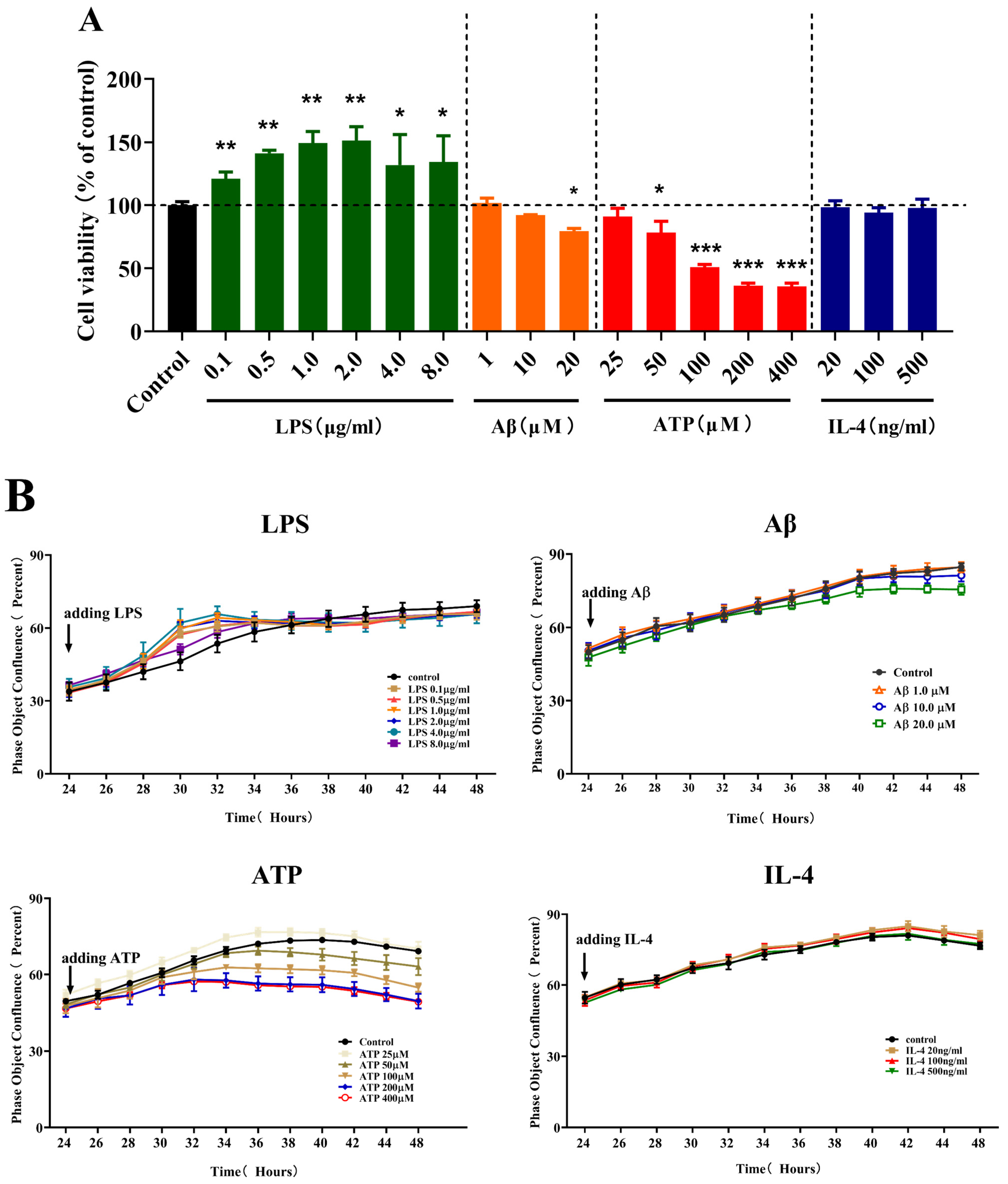 Molecules 28 04501 g001