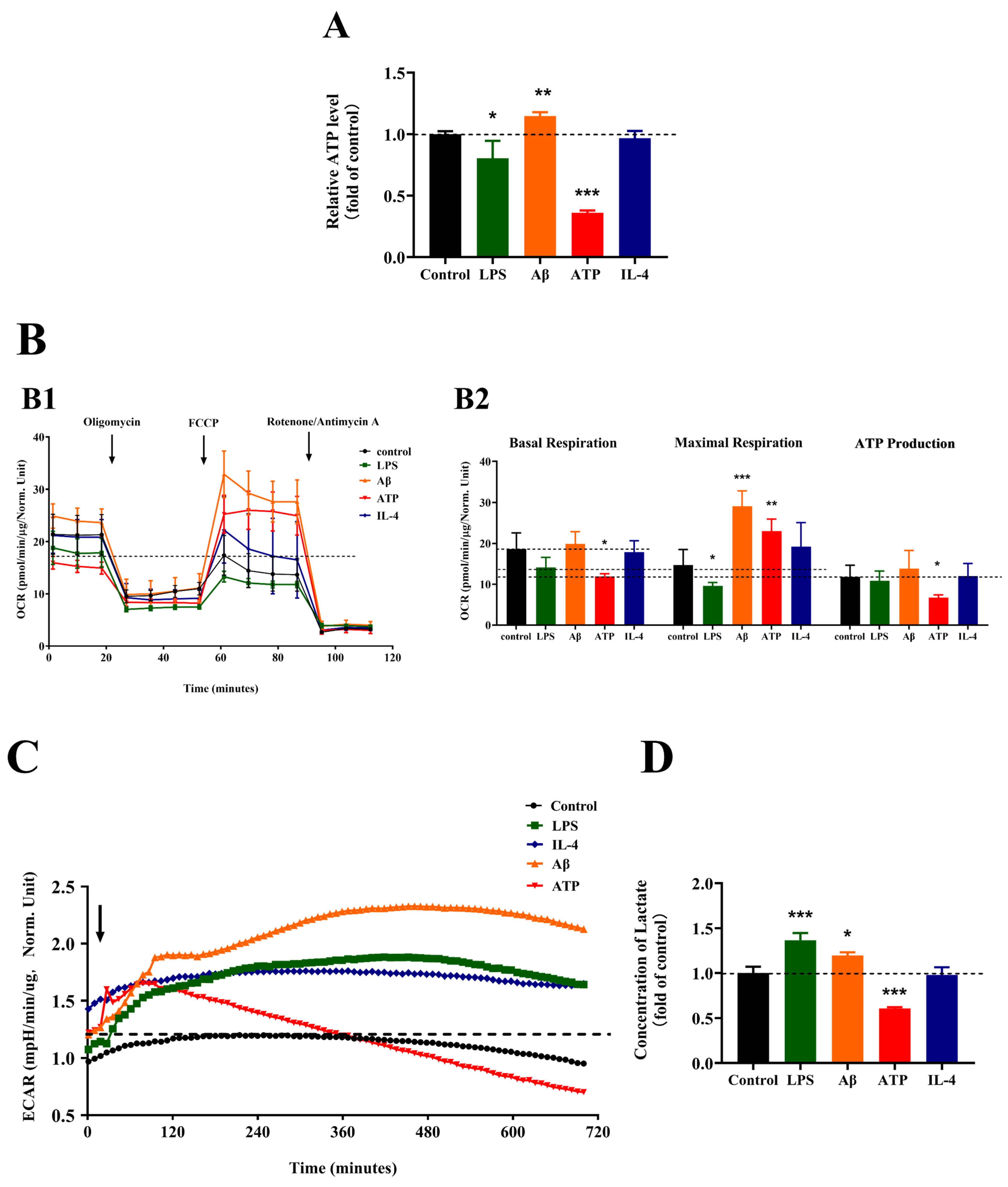 Molecules 28 04501 g004