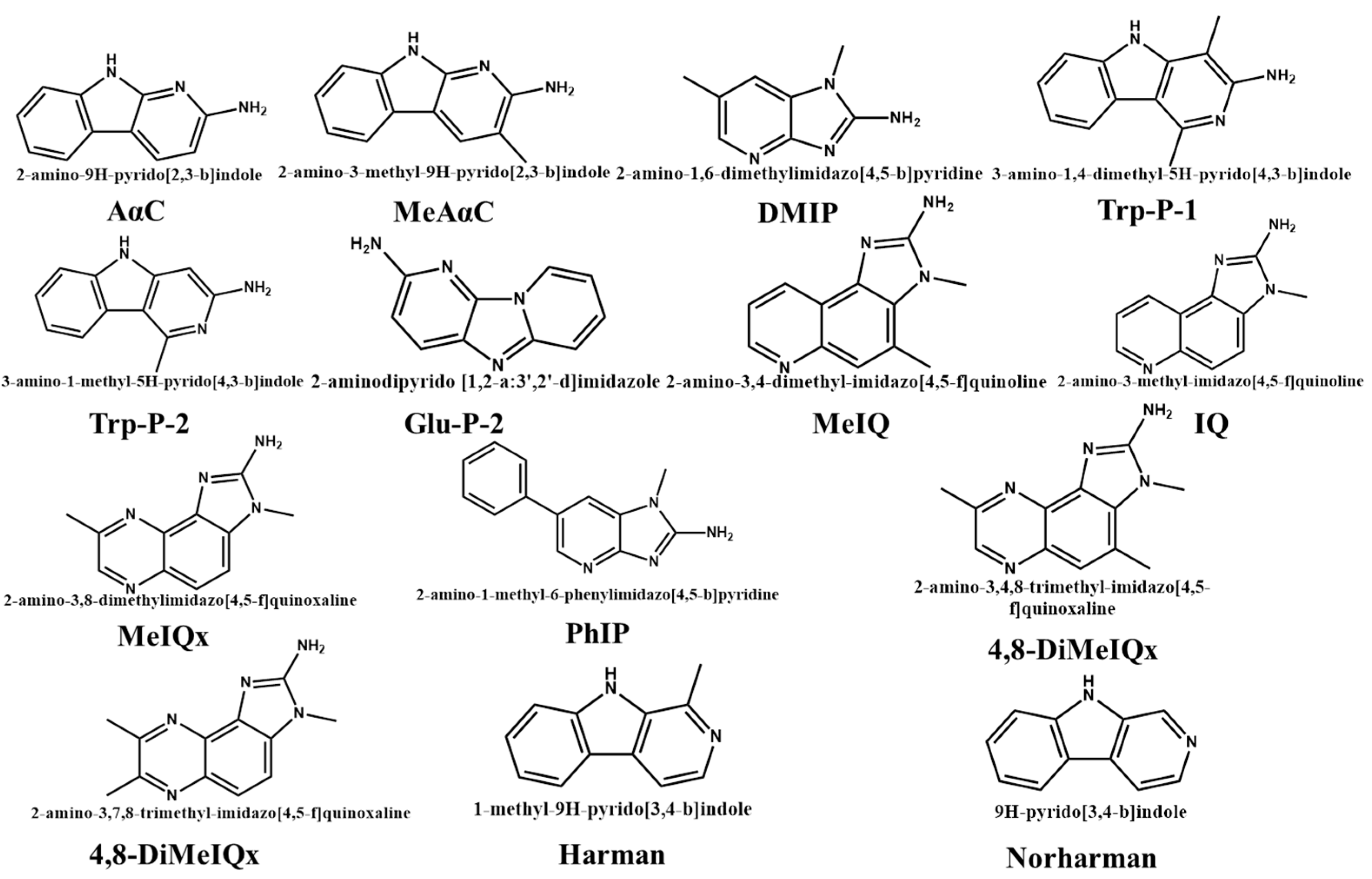 Molecules 28 04503 g002