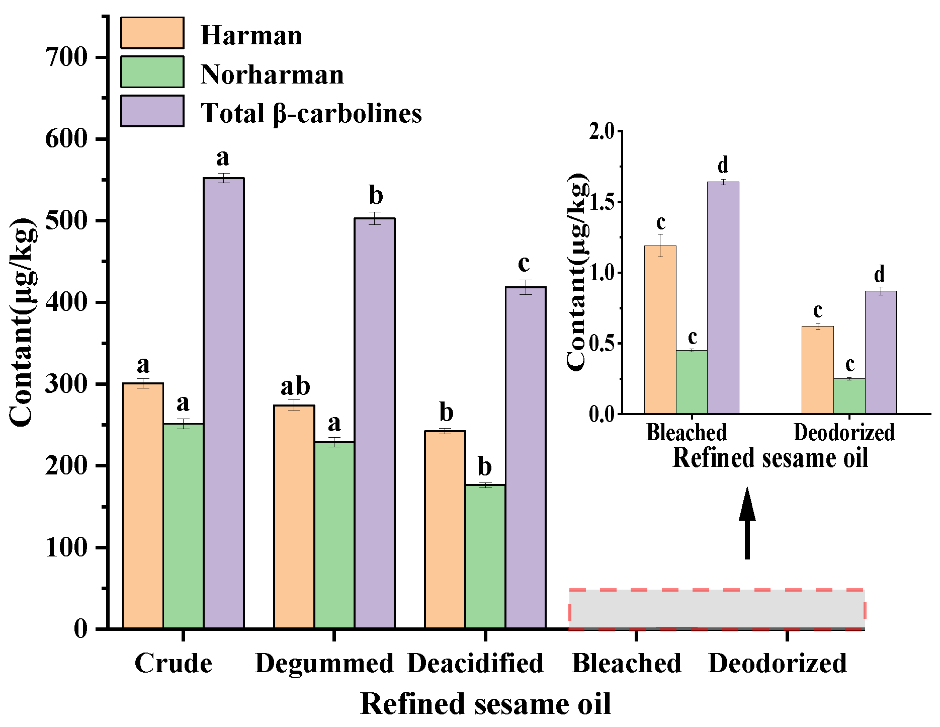 Molecules 28 04503 g003