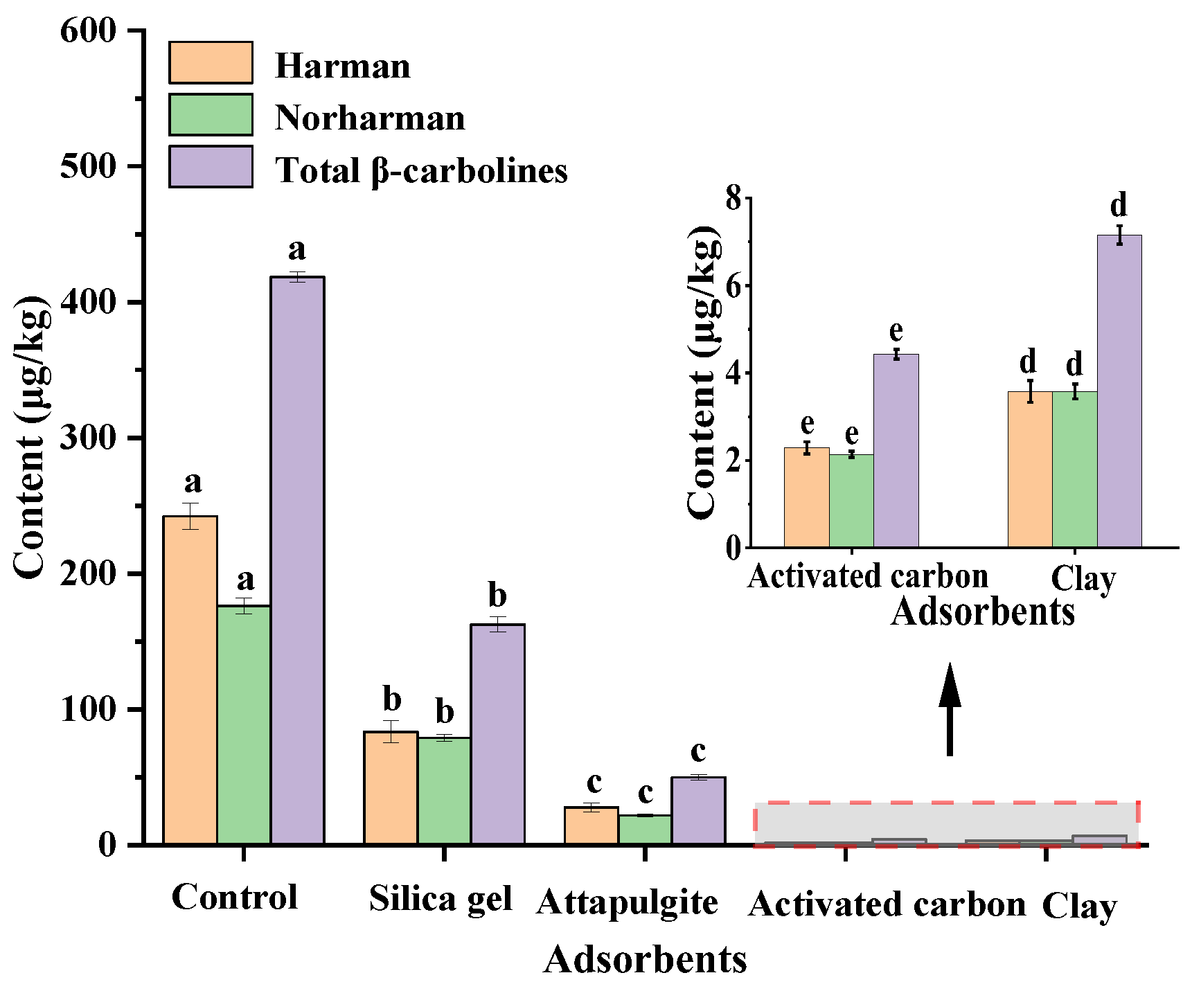 Molecules 28 04503 g004