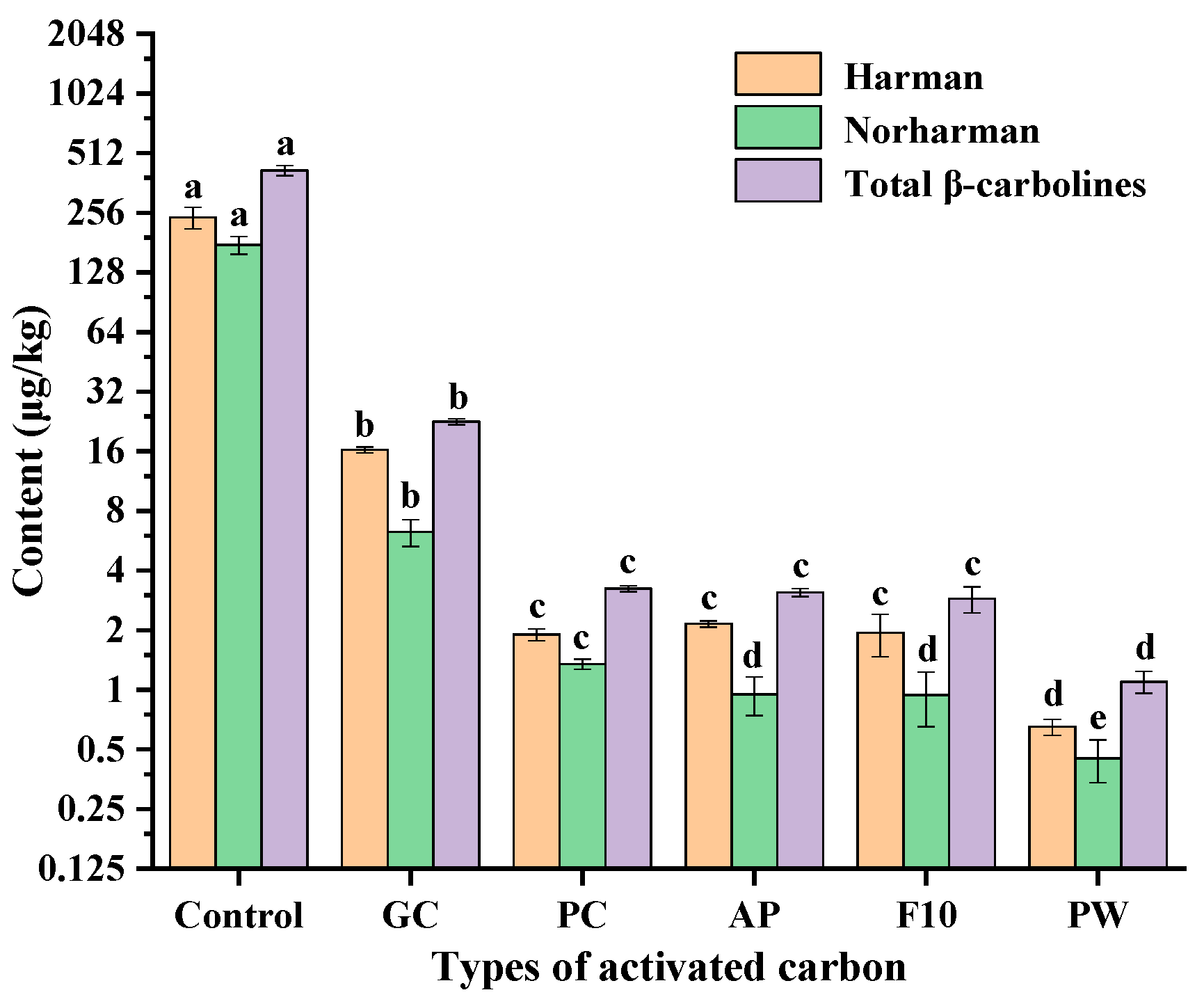 Molecules 28 04503 g006