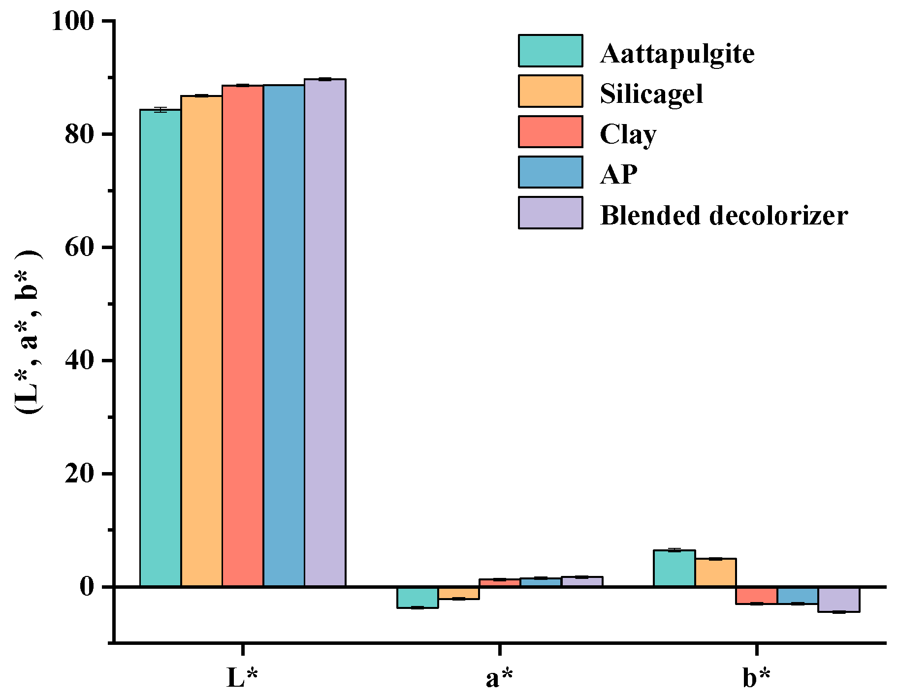 Molecules 28 04503 g008