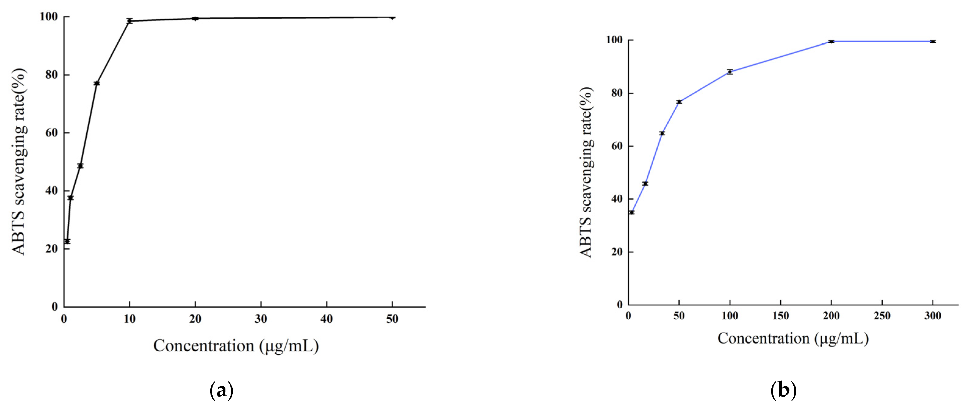 Molecules 28 04504 g007 Molecules 28 04504 g007